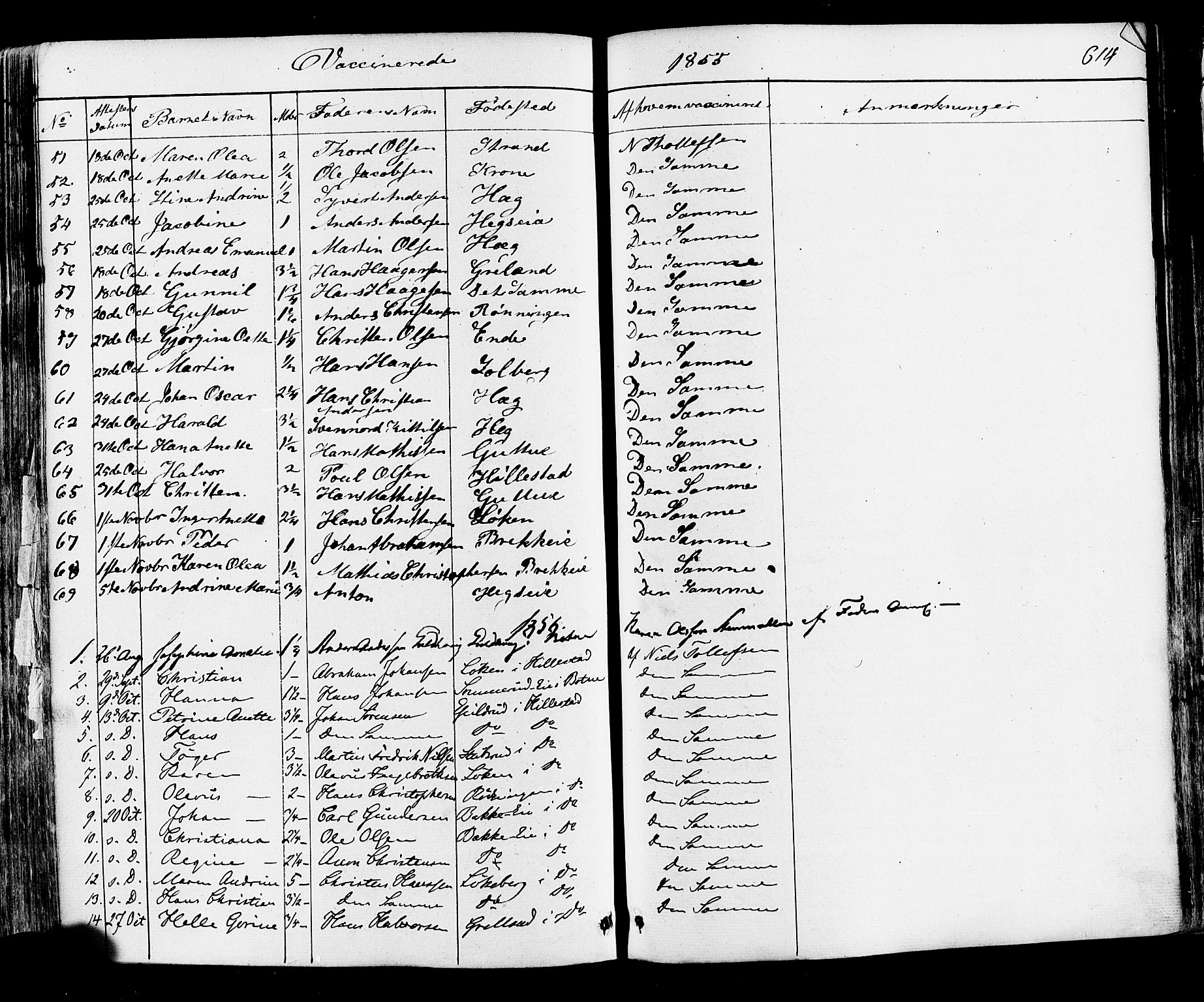 Botne kirkebøker, AV/SAKO-A-340/F/Fa/L0006: Parish register (official) no. I 6, 1836-1877, p. 614