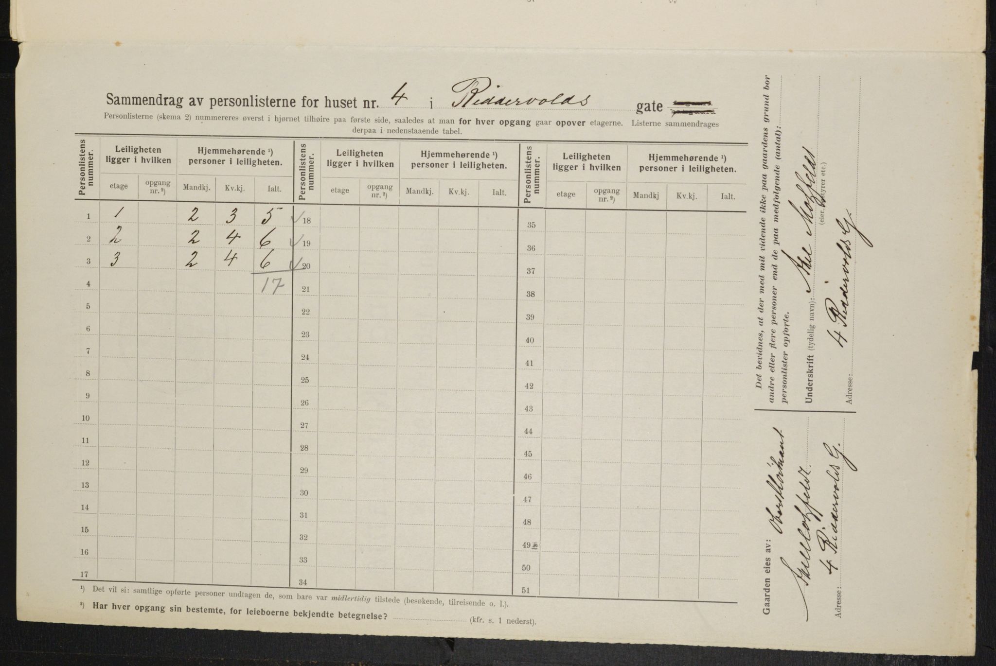 OBA, Municipal Census 1914 for Kristiania, 1914, p. 82964