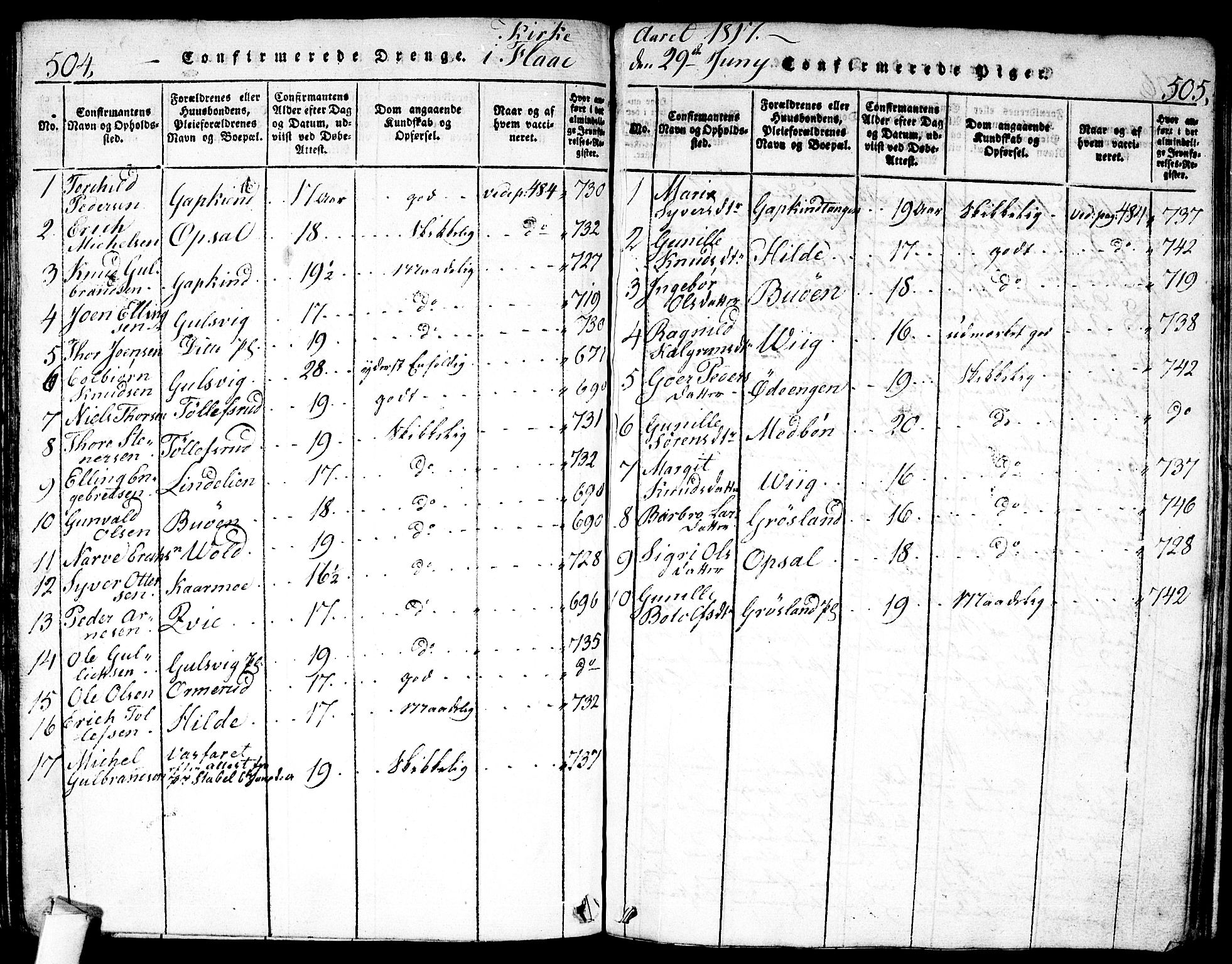 Nes kirkebøker, SAKO/A-236/F/Fa/L0007: Parish register (official) no. 7, 1815-1823, p. 504-505