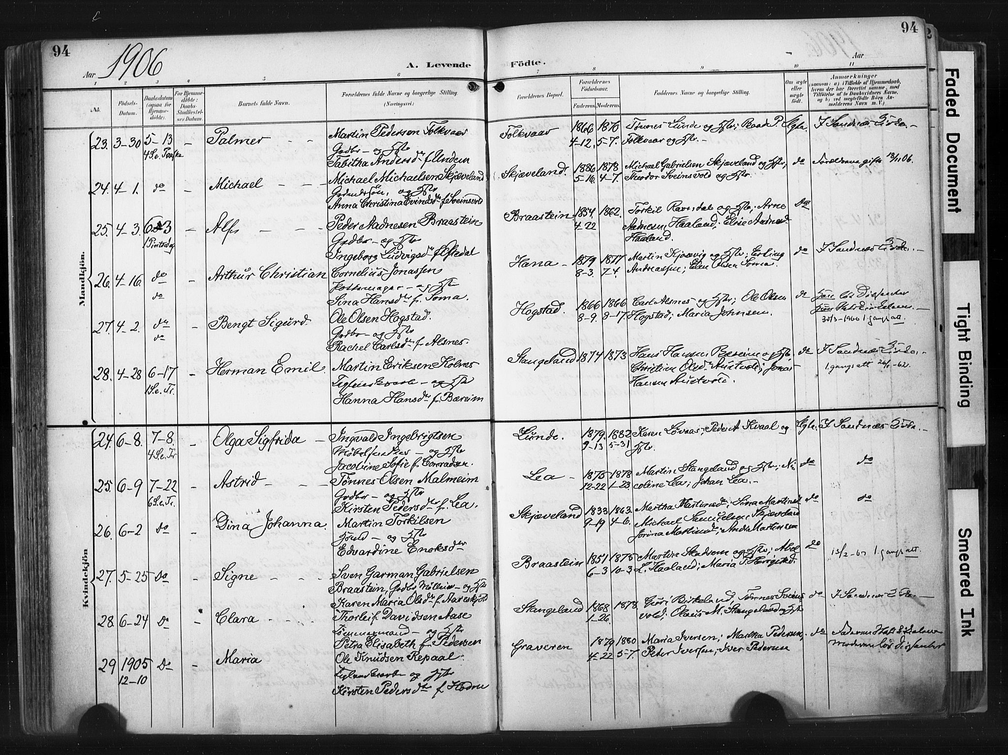 Høyland sokneprestkontor, AV/SAST-A-101799/001/30BA/L0015: Parish register (official) no. A 14, 1899-1911, p. 94