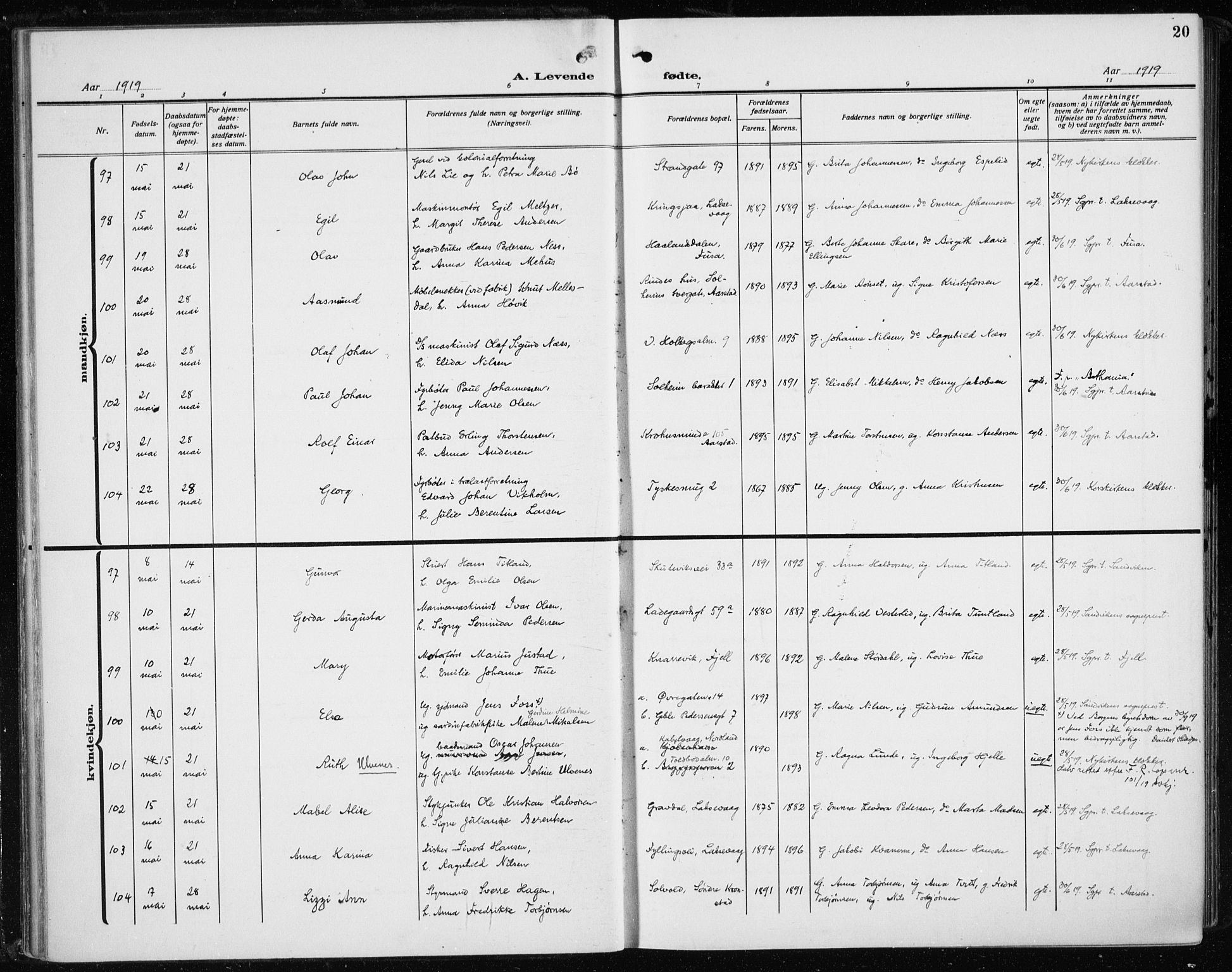 Fødselsstiftelsens sokneprestembete*, SAB/-: Parish register (official) no. A 5, 1918-1926, p. 20