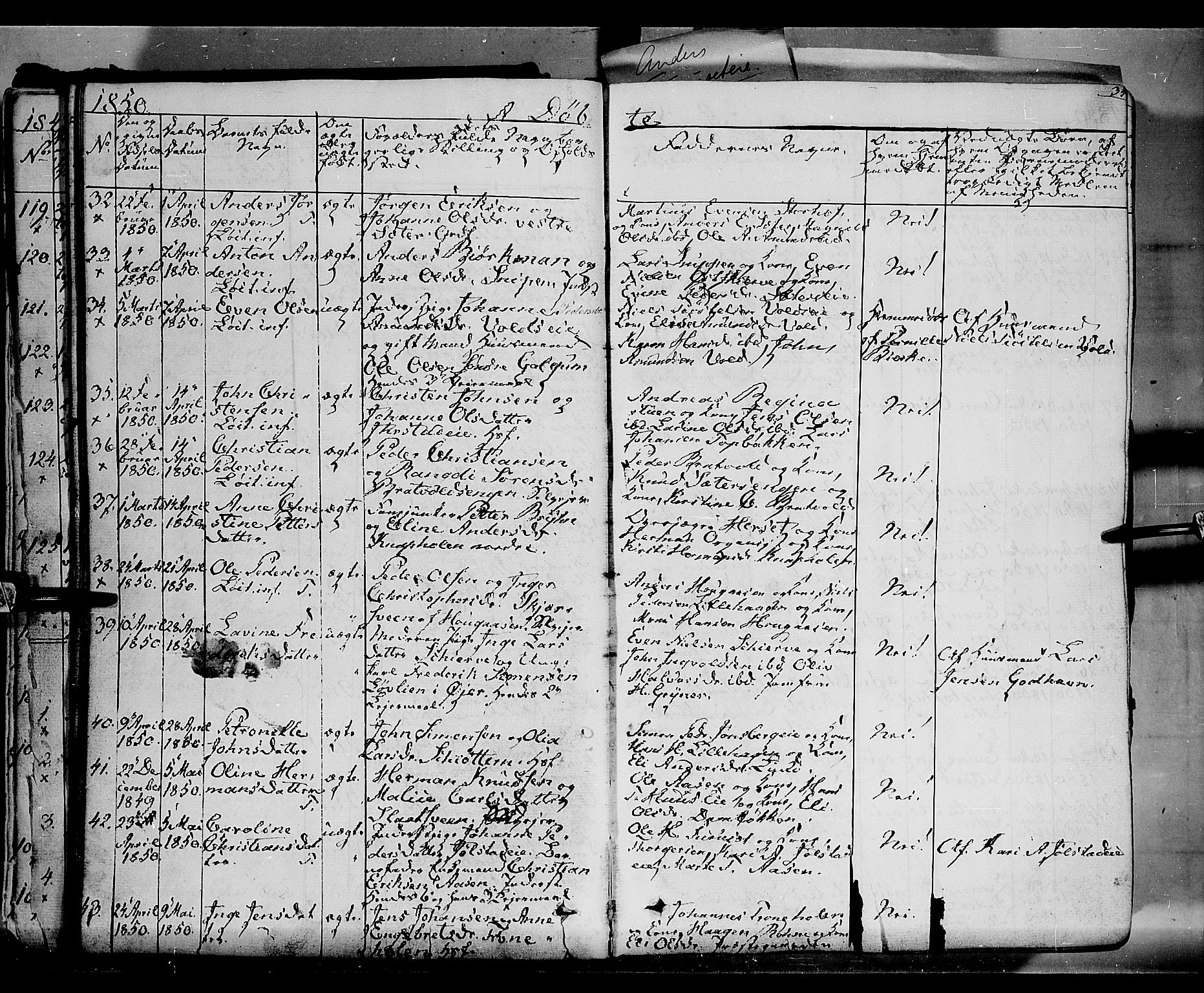 Romedal prestekontor, AV/SAH-PREST-004/K/L0004: Parish register (official) no. 4, 1847-1861, p. 34