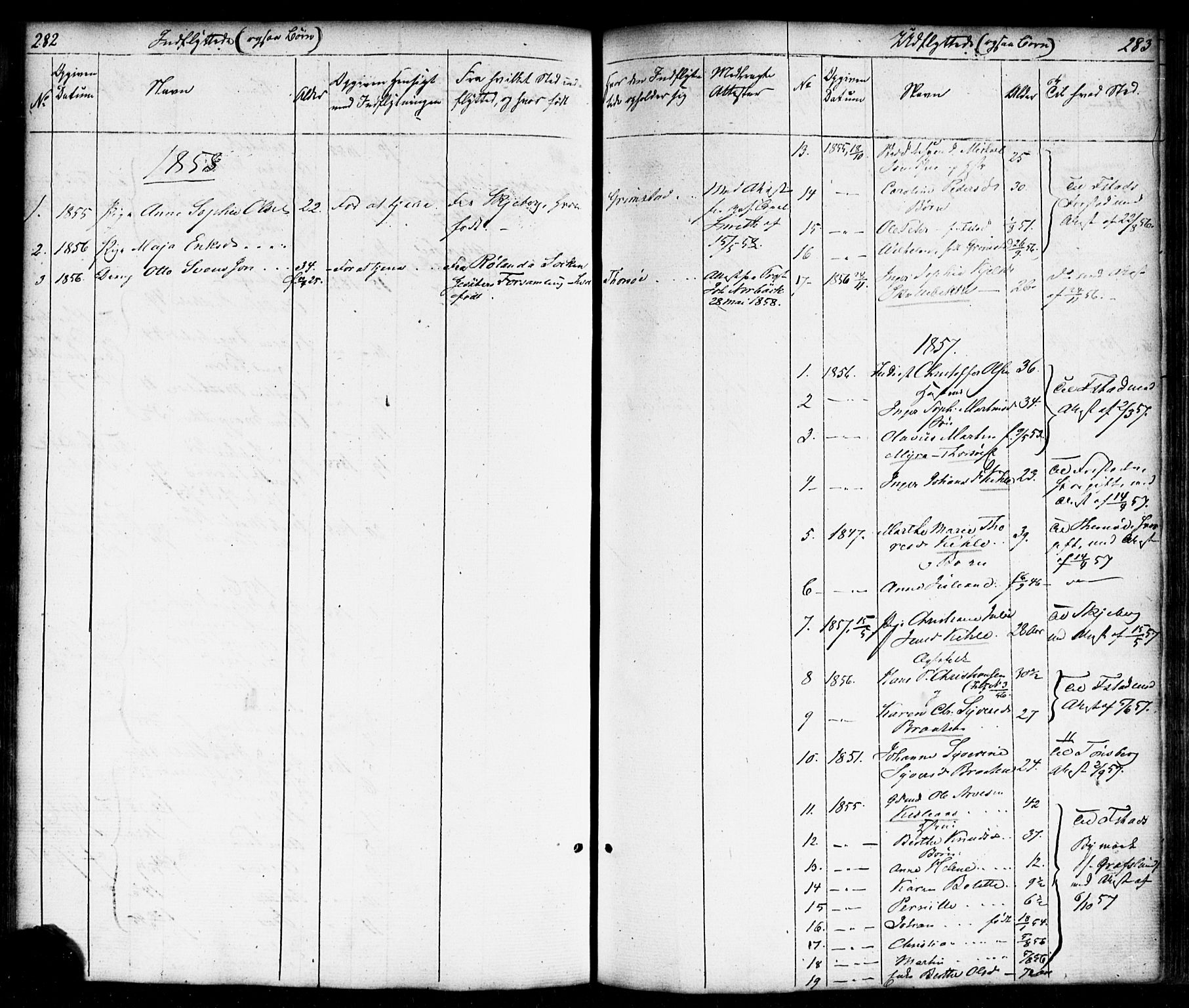 Borge prestekontor Kirkebøker, SAO/A-10903/F/Fb/L0002: Parish register (official) no. II 2, 1853-1877, p. 282-283