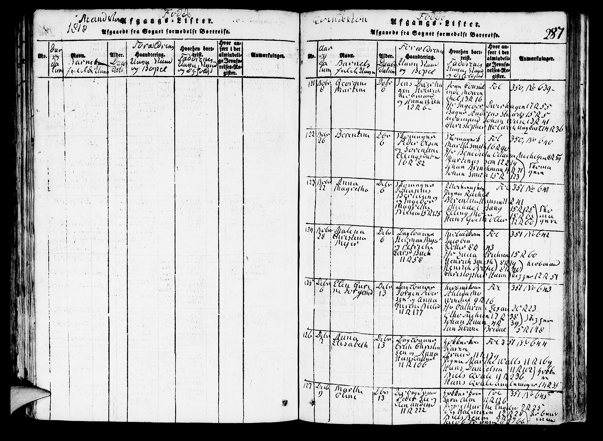 Domkirken sokneprestembete, AV/SAB-A-74801/H/Hab/L0001: Parish register (copy) no. A 1, 1816-1821, p. 287