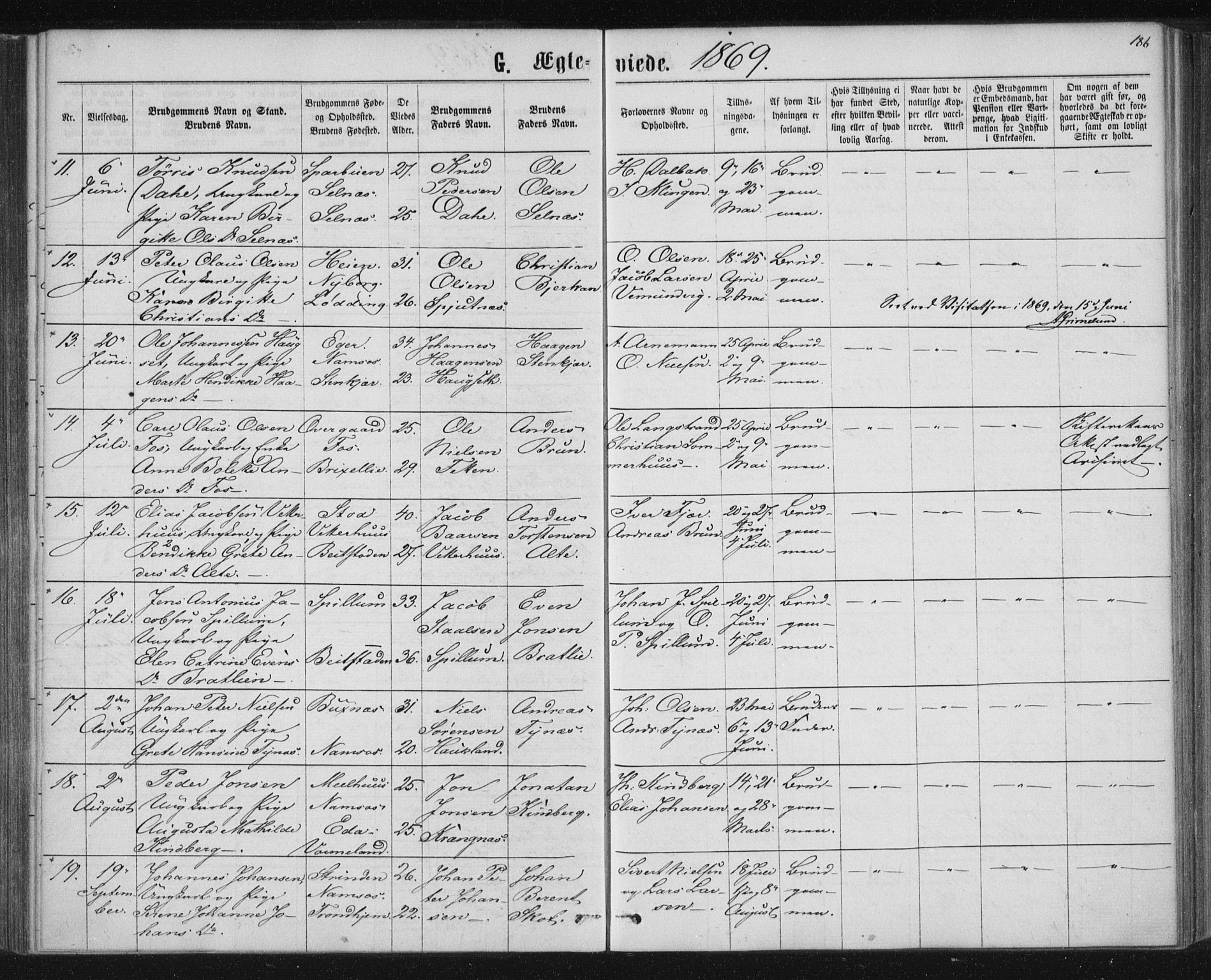 Ministerialprotokoller, klokkerbøker og fødselsregistre - Nord-Trøndelag, SAT/A-1458/768/L0570: Parish register (official) no. 768A05, 1865-1874, p. 186