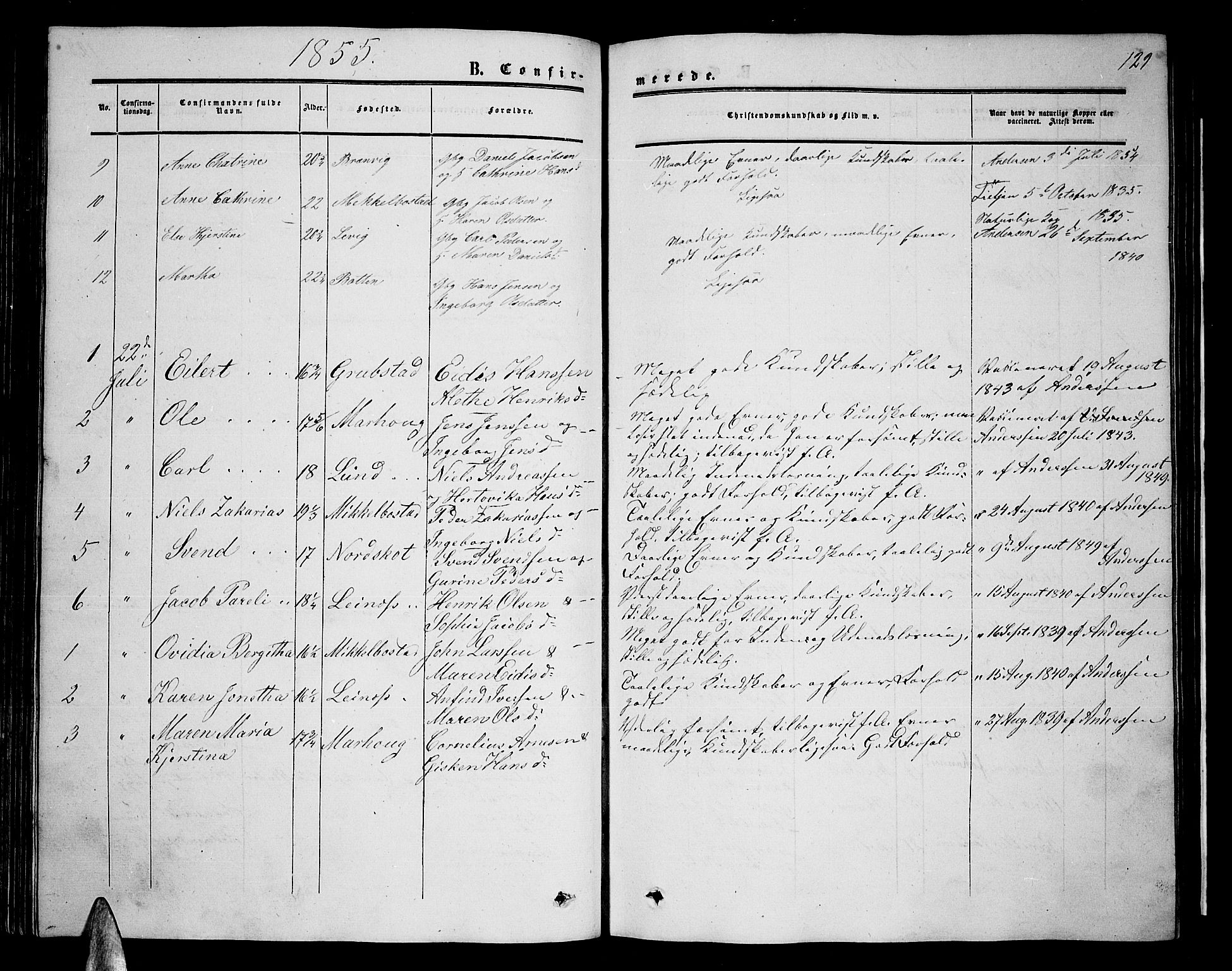 Ministerialprotokoller, klokkerbøker og fødselsregistre - Nordland, AV/SAT-A-1459/857/L0827: Parish register (copy) no. 857C02, 1852-1879, p. 129