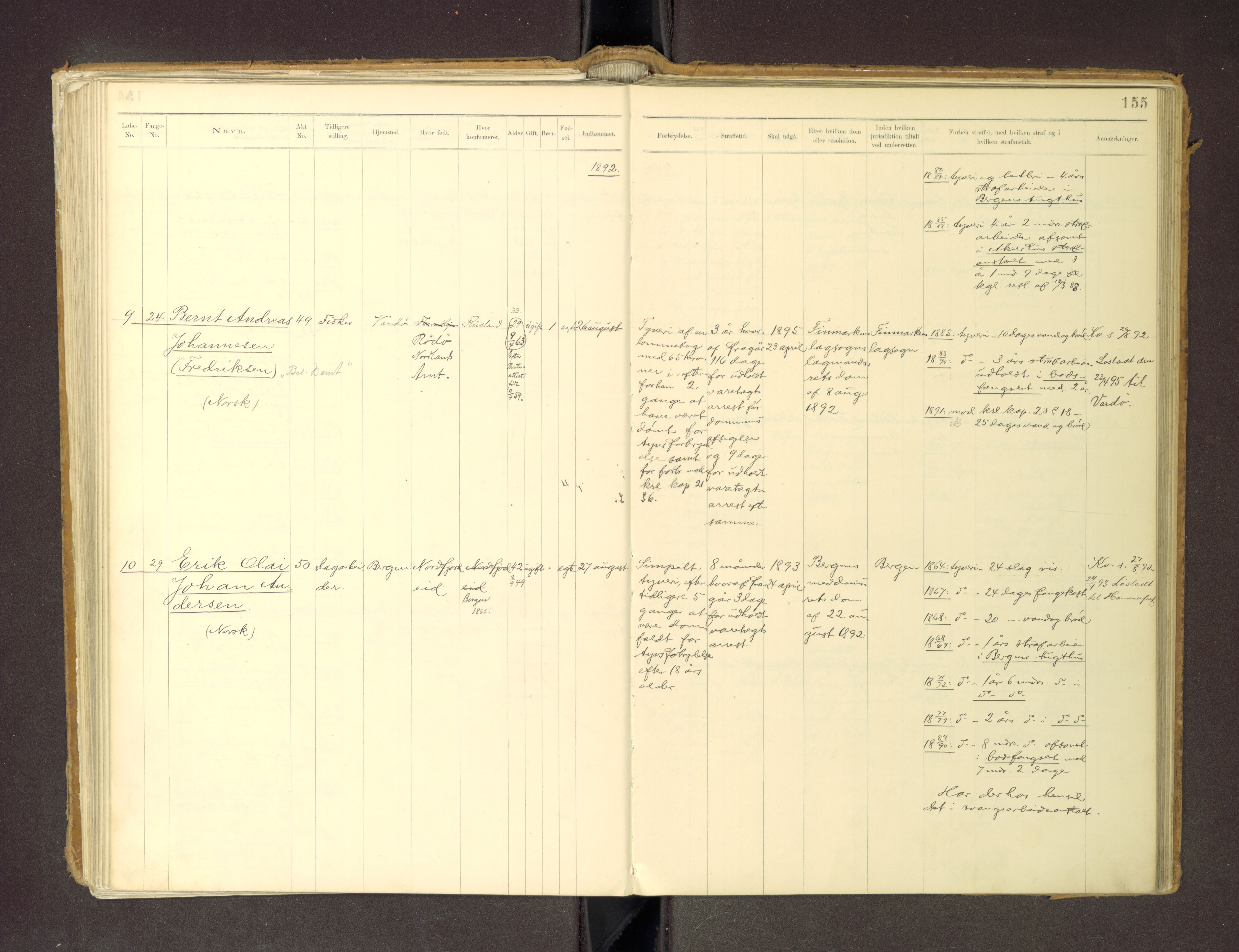 Trondheim tukthus, AV/SAT-A-4619/05/65/L0036: 65.36 Fangeprotokoll m/reg, 1885-1898, p. 155