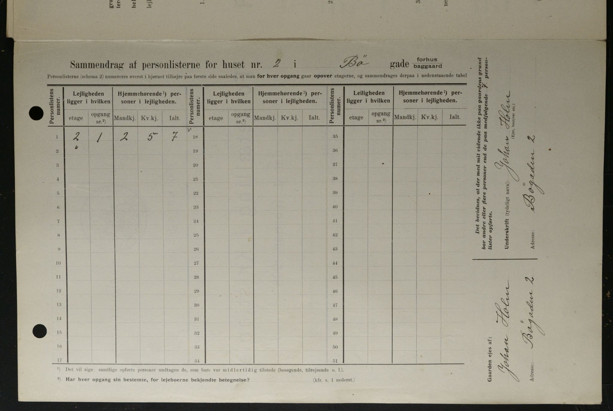 OBA, Municipal Census 1908 for Kristiania, 1908, p. 10464