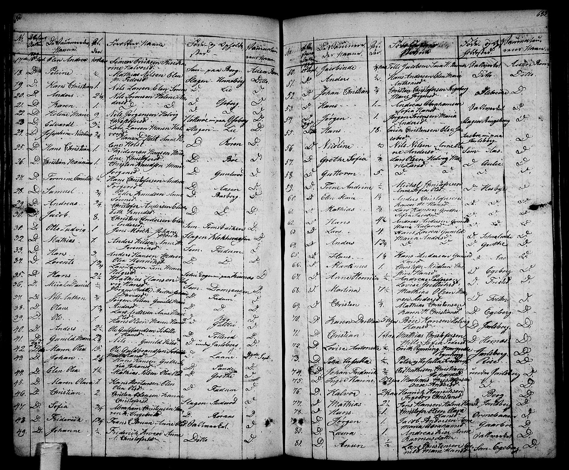 Sem kirkebøker, AV/SAKO-A-5/F/Fa/L0005: Parish register (official) no. I 5, 1825-1842, p. 682-683