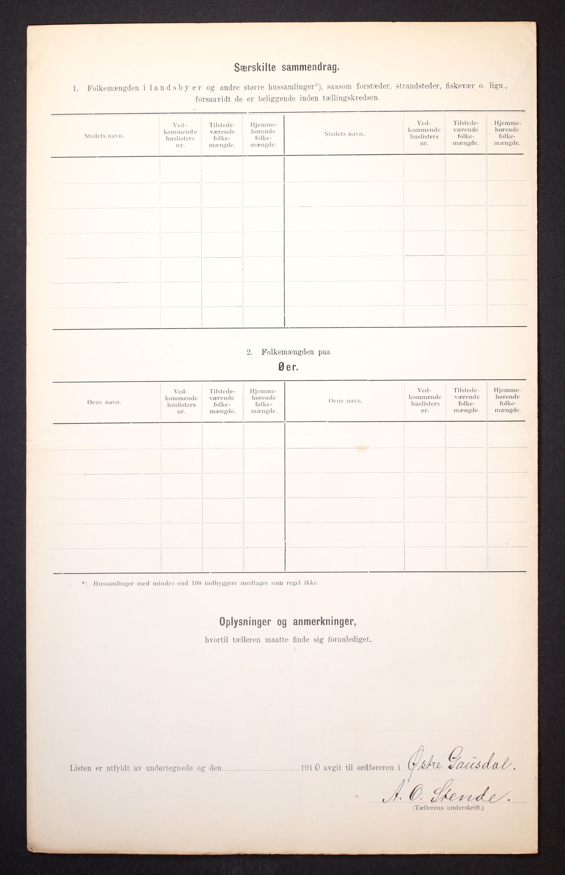 RA, 1910 census for Østre Gausdal, 1910, p. 25