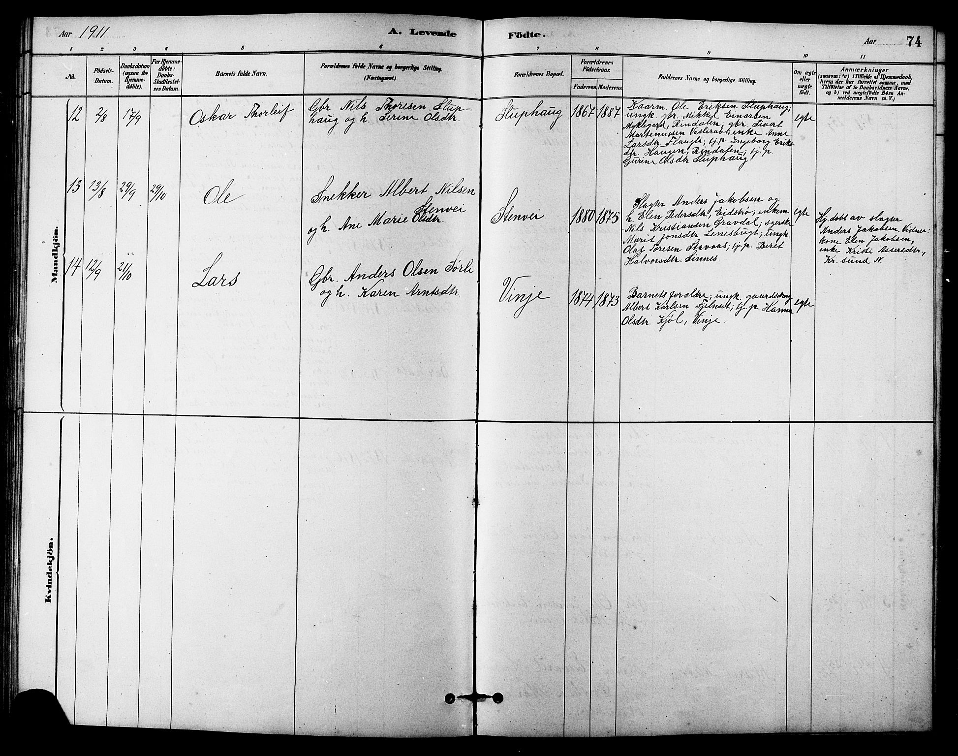 Ministerialprotokoller, klokkerbøker og fødselsregistre - Sør-Trøndelag, SAT/A-1456/631/L0514: Parish register (copy) no. 631C02, 1879-1912, p. 74