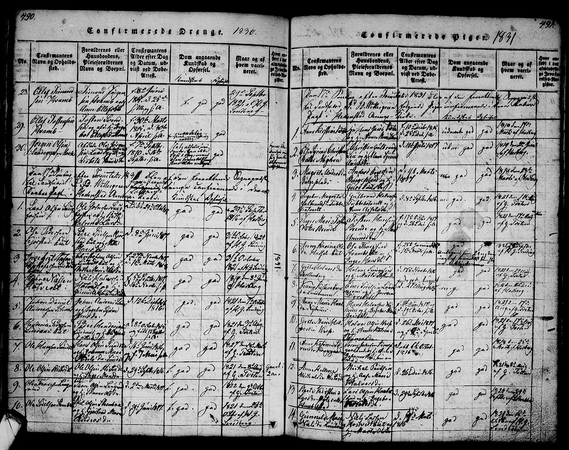 Sandsvær kirkebøker, SAKO/A-244/G/Ga/L0003: Parish register (copy) no. I 3, 1817-1839, p. 490-491