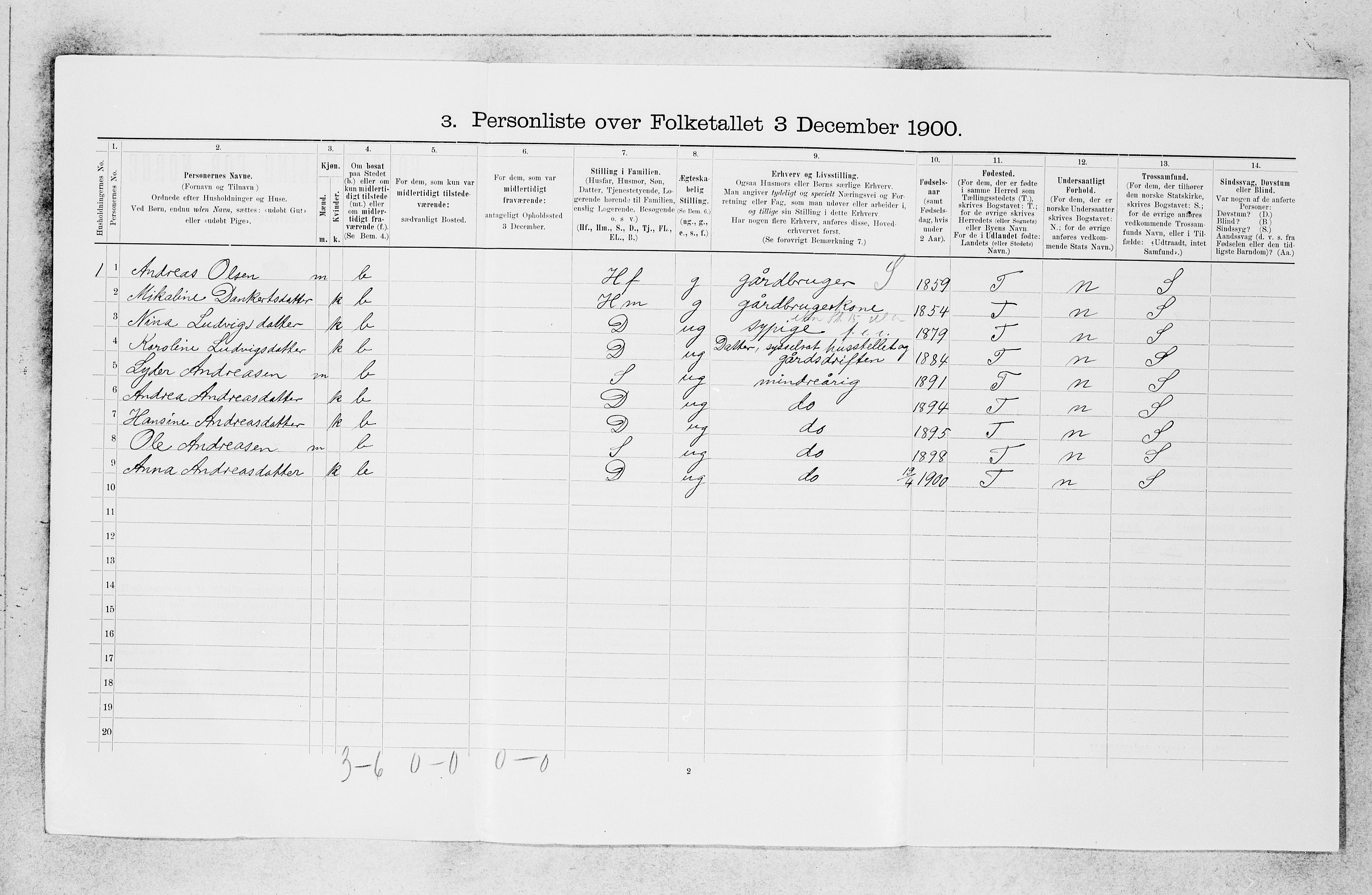 SAB, 1900 census for Indre Holmedal, 1900, p. 344