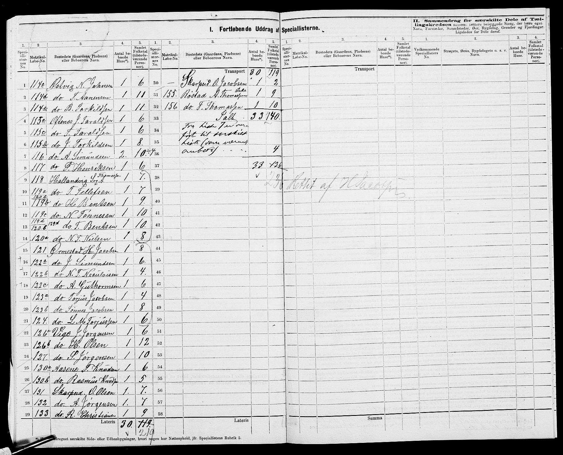 SAK, 1875 census for 1018P Søgne, 1875, p. 49