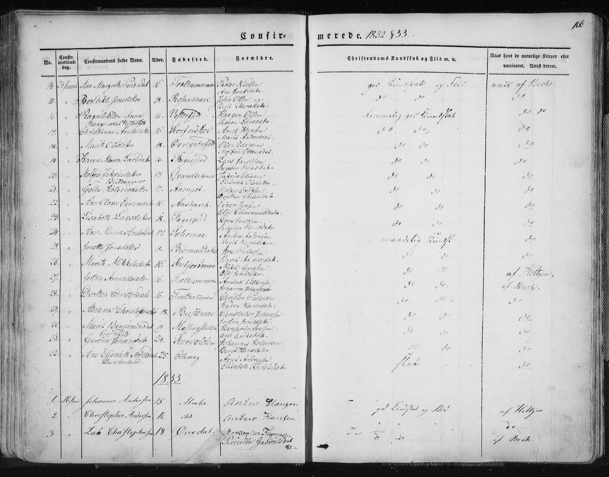 Ministerialprotokoller, klokkerbøker og fødselsregistre - Nordland, AV/SAT-A-1459/827/L0390: Parish register (official) no. 827A02, 1826-1841, p. 106