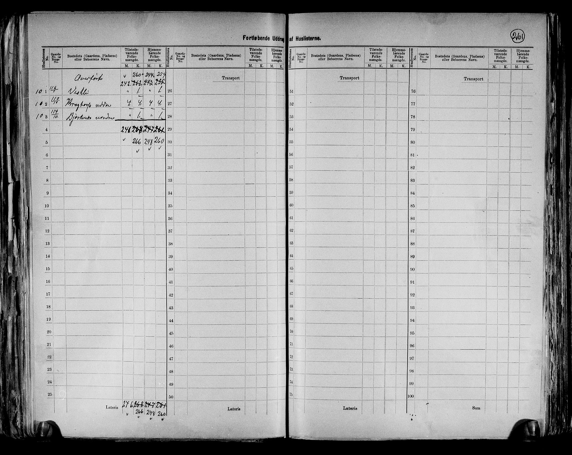 RA, 1891 census for 0221 Høland, 1891, p. 31