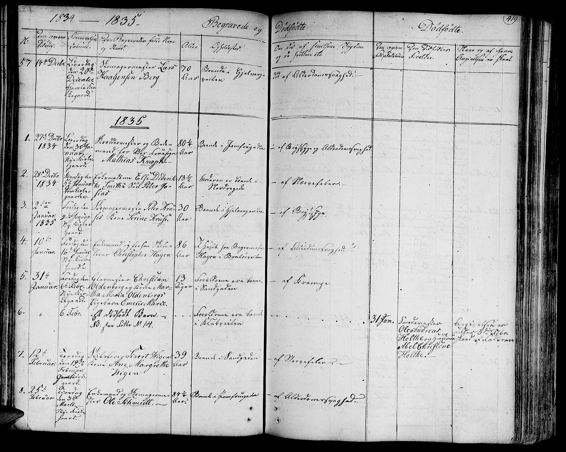 Ministerialprotokoller, klokkerbøker og fødselsregistre - Sør-Trøndelag, SAT/A-1456/602/L0109: Parish register (official) no. 602A07, 1821-1840, p. 419