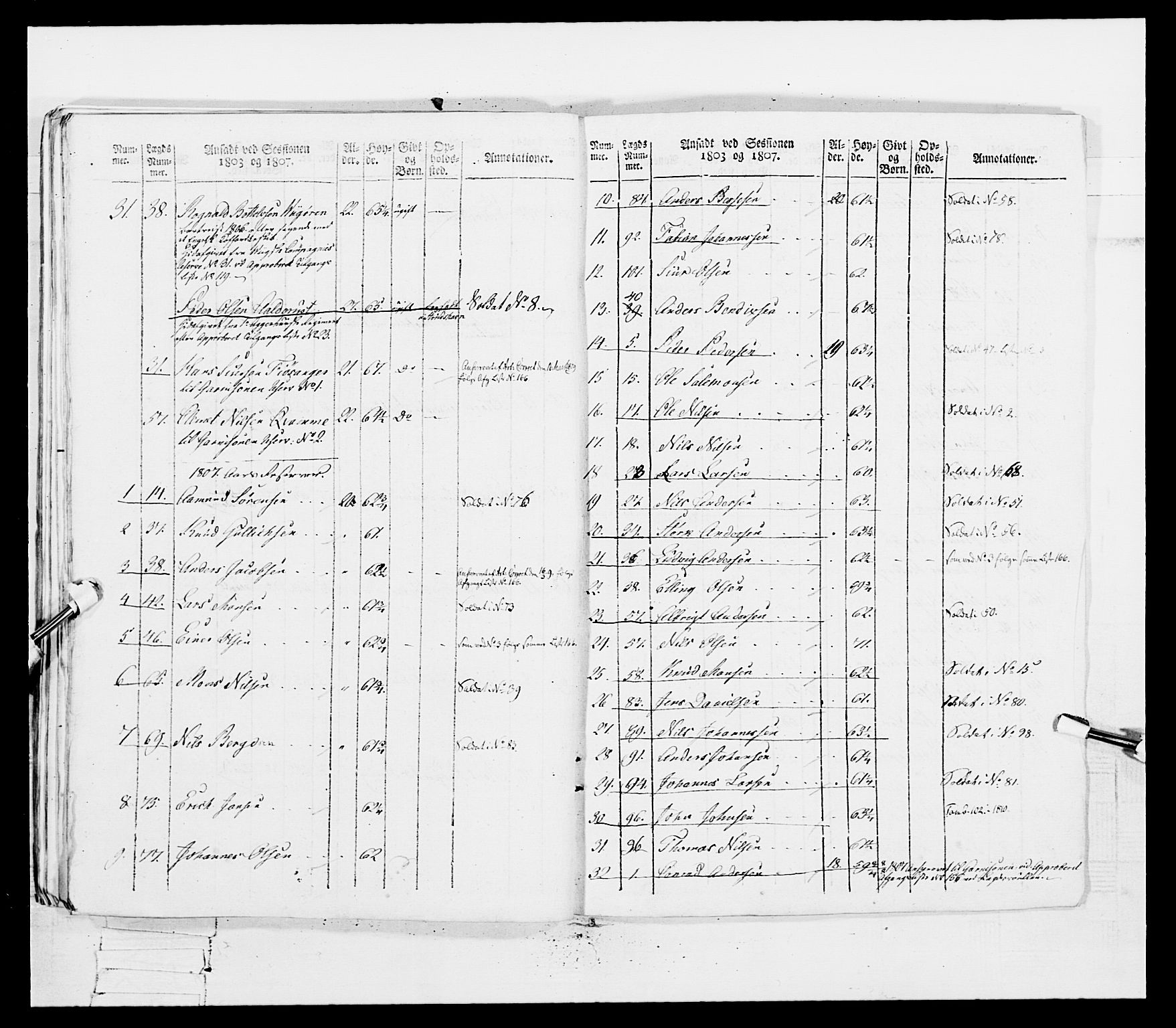 Generalitets- og kommissariatskollegiet, Det kongelige norske kommissariatskollegium, RA/EA-5420/E/Eh/L0097: Bergenhusiske nasjonale infanteriregiment, 1803-1807, p. 414