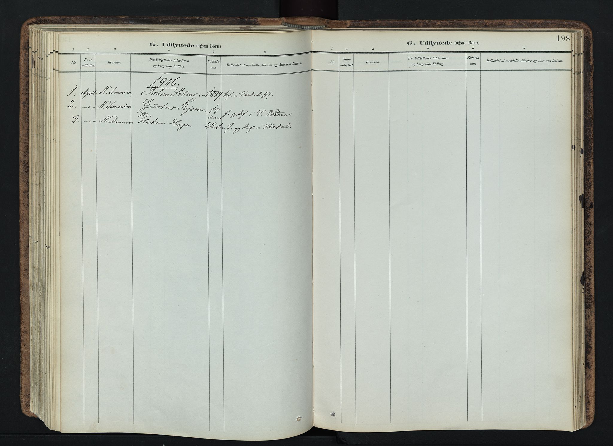 Vardal prestekontor, SAH/PREST-100/H/Ha/Haa/L0019: Parish register (official) no. 19, 1893-1907, p. 198