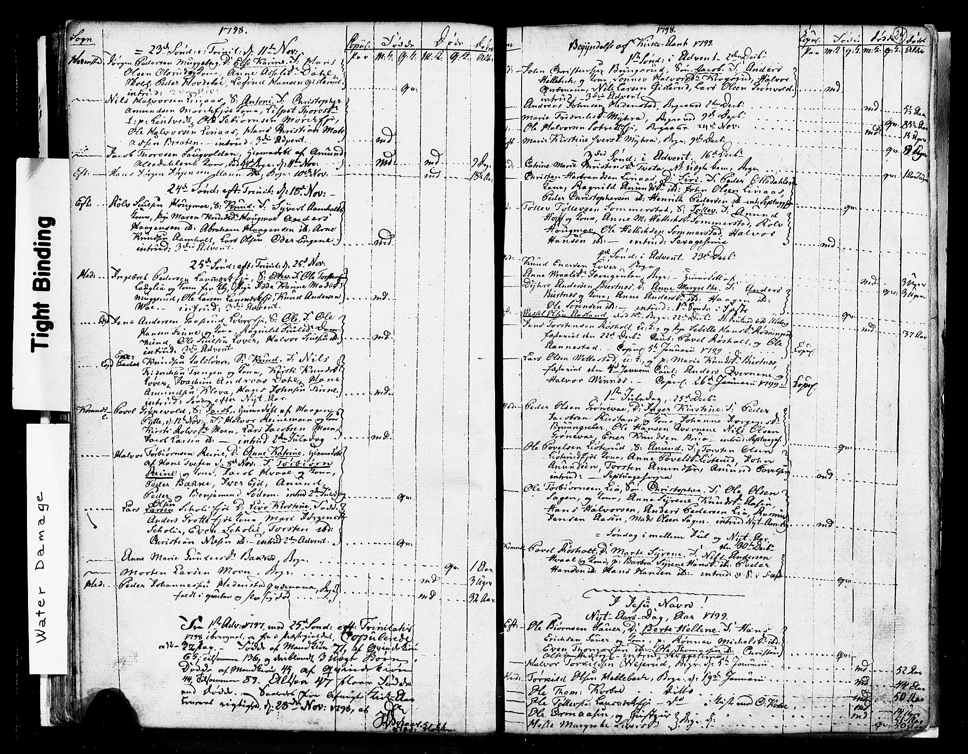 Sandsvær kirkebøker, SAKO/A-244/G/Ga/L0002: Parish register (copy) no. I 2, 1796-1817, p. 24