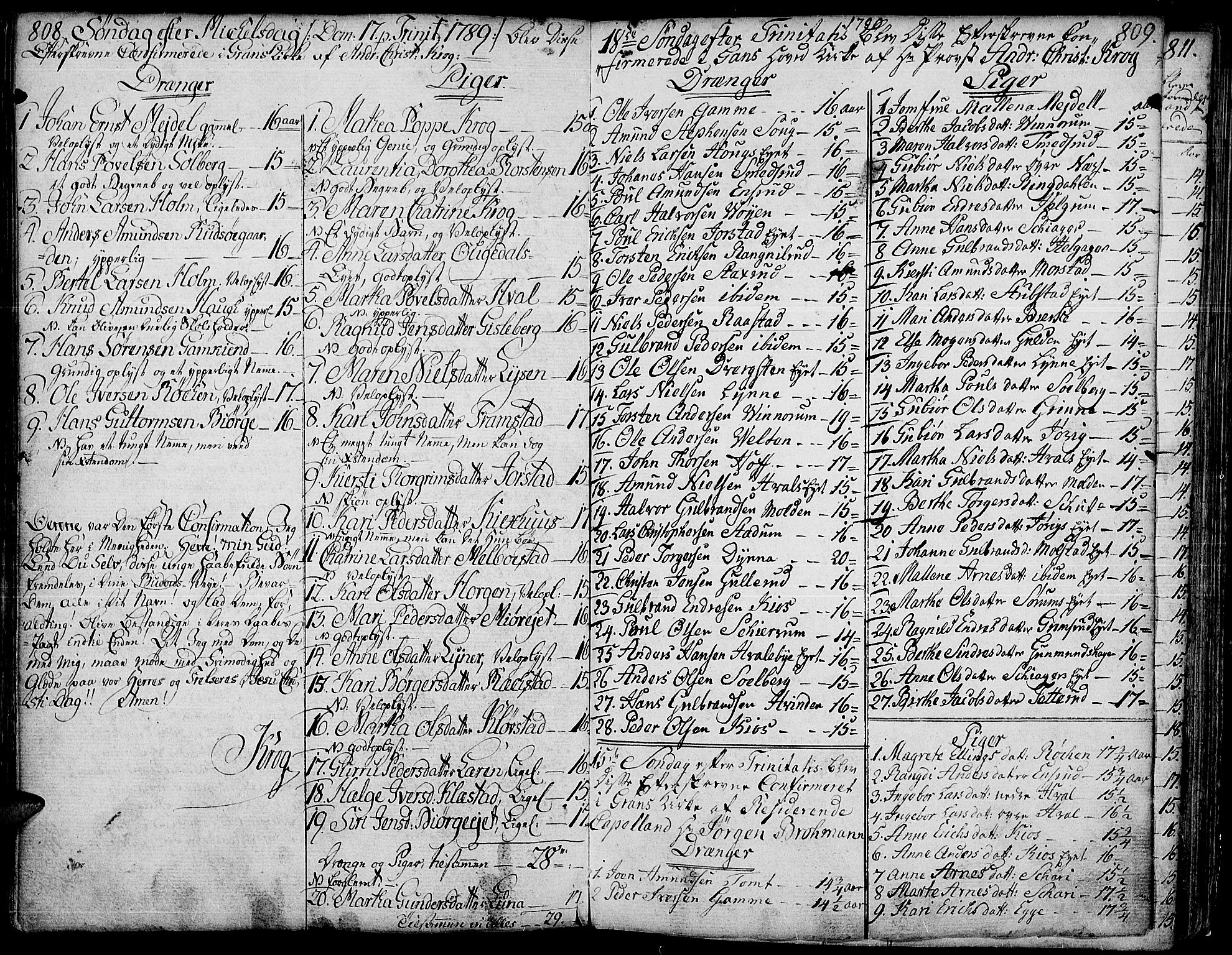 Gran prestekontor, SAH/PREST-112/H/Ha/Haa/L0006: Parish register (official) no. 6, 1787-1824, p. 808-809