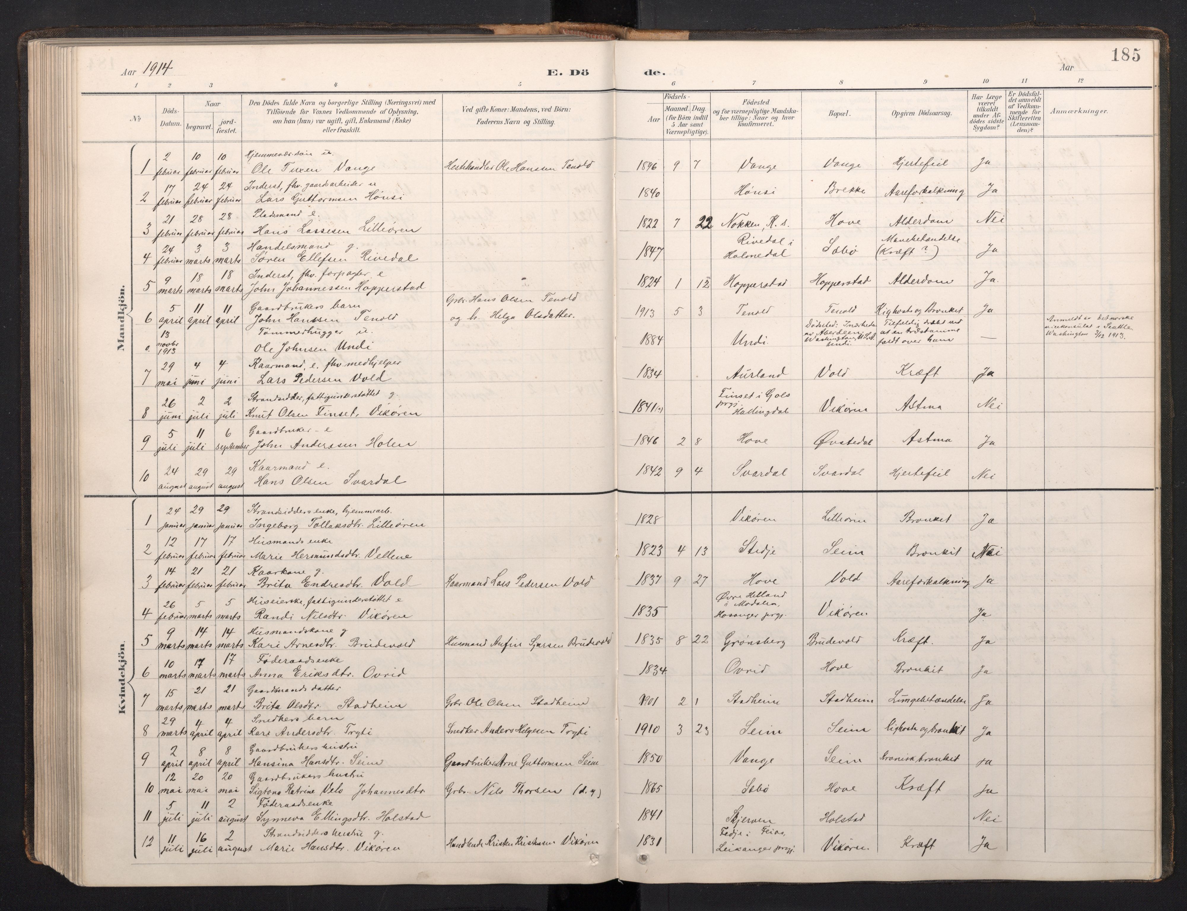 Vik sokneprestembete, SAB/A-81501: Parish register (copy) no. A 4, 1895-1914, p. 184b-185a