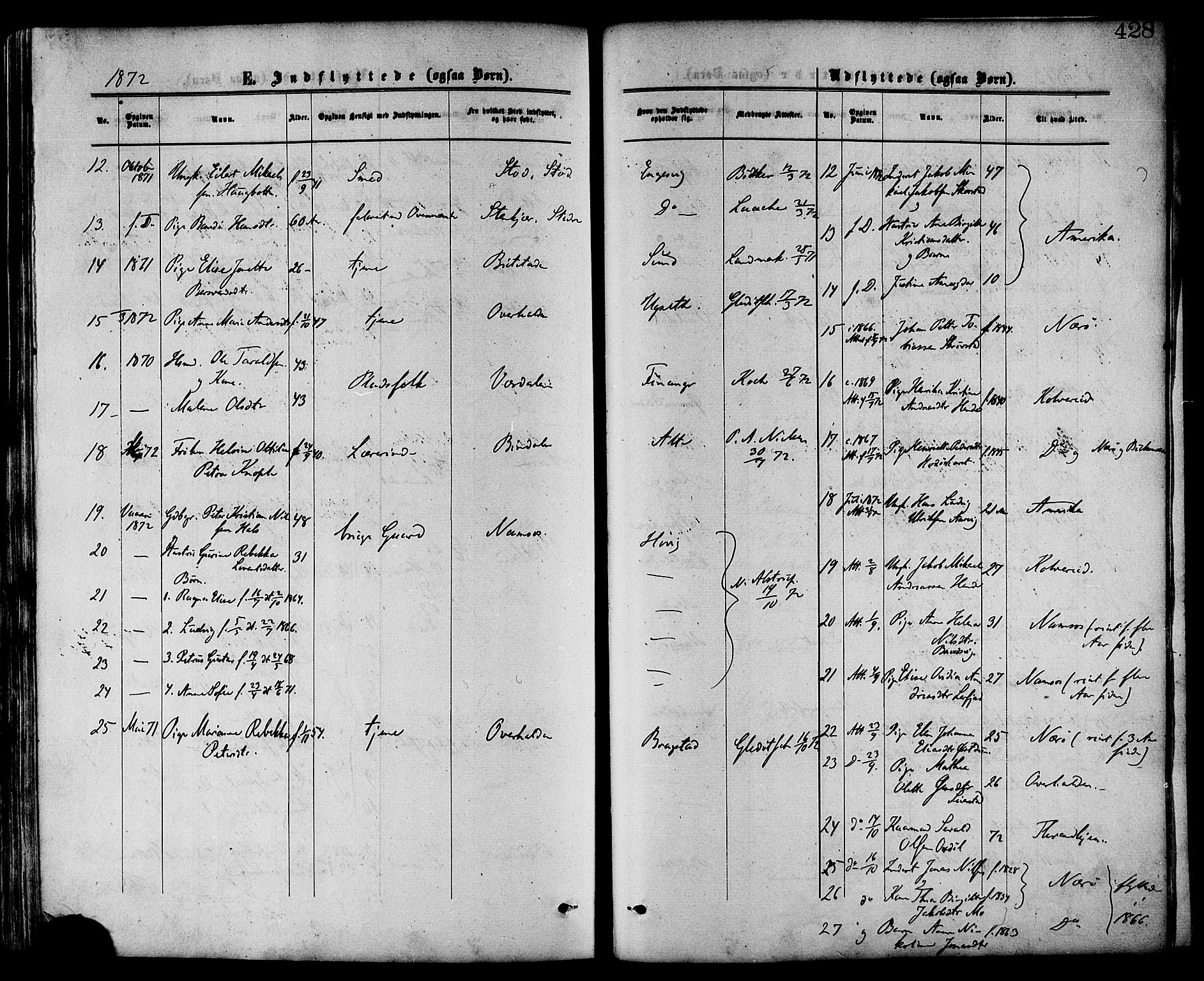 Ministerialprotokoller, klokkerbøker og fødselsregistre - Nord-Trøndelag, SAT/A-1458/773/L0616: Parish register (official) no. 773A07, 1870-1887, p. 428