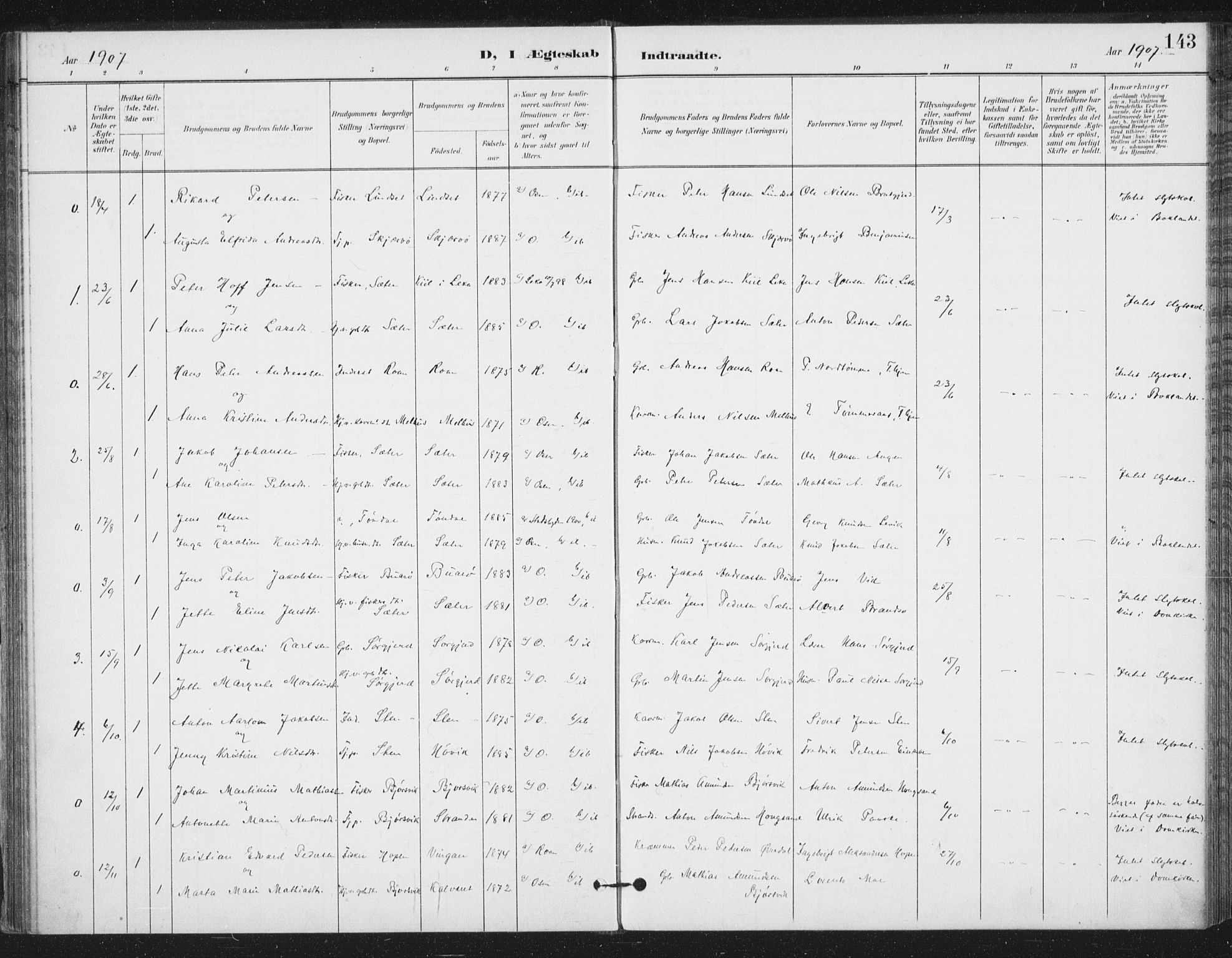 Ministerialprotokoller, klokkerbøker og fødselsregistre - Sør-Trøndelag, SAT/A-1456/658/L0723: Parish register (official) no. 658A02, 1897-1912, p. 143