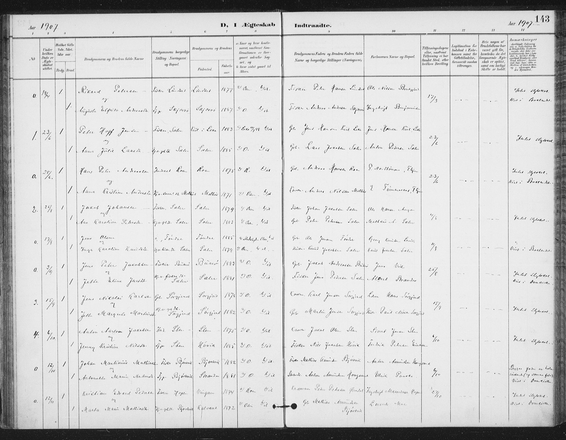 Ministerialprotokoller, klokkerbøker og fødselsregistre - Sør-Trøndelag, AV/SAT-A-1456/658/L0723: Parish register (official) no. 658A02, 1897-1912, p. 143