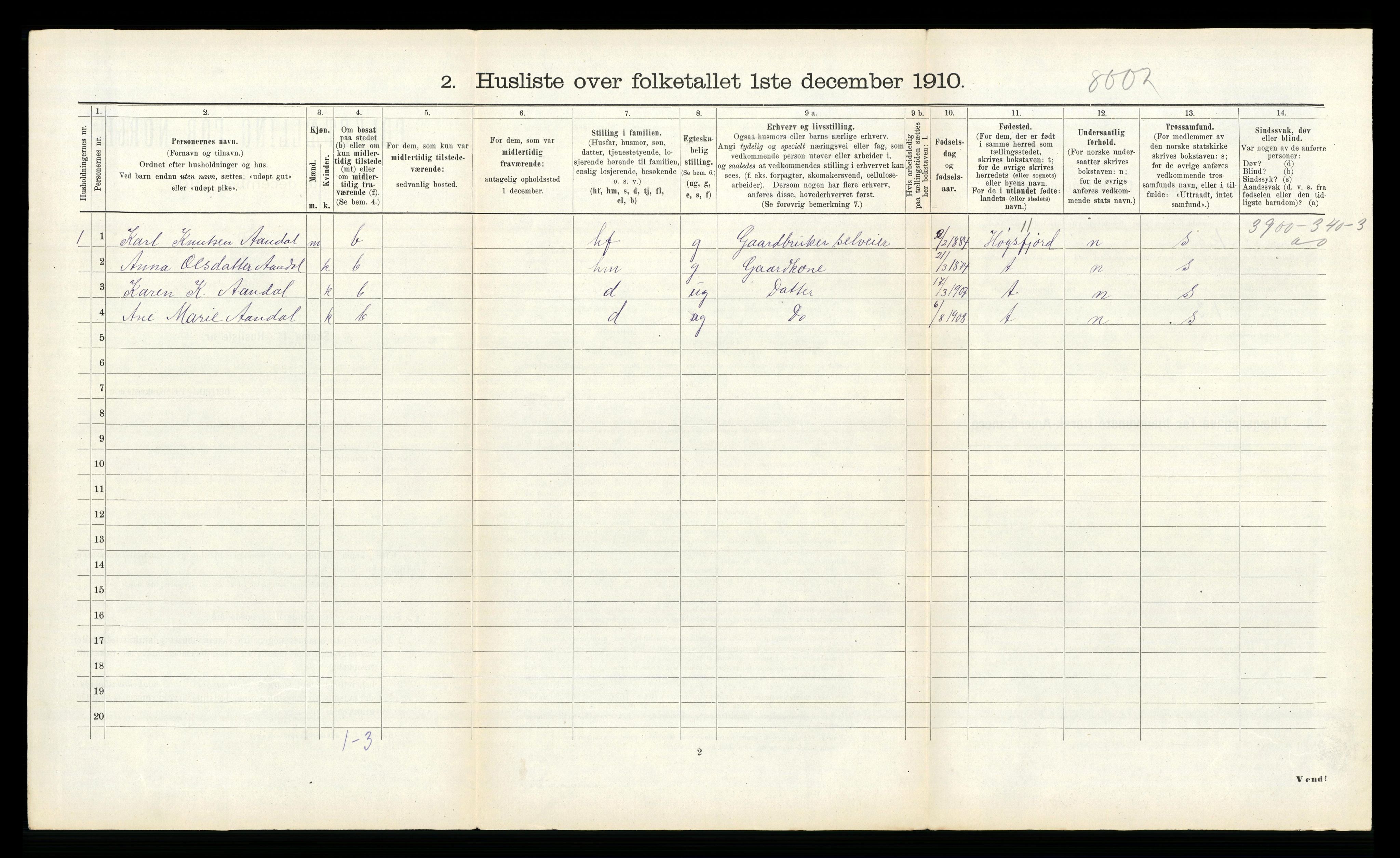 RA, 1910 census for Fræna, 1910, p. 939