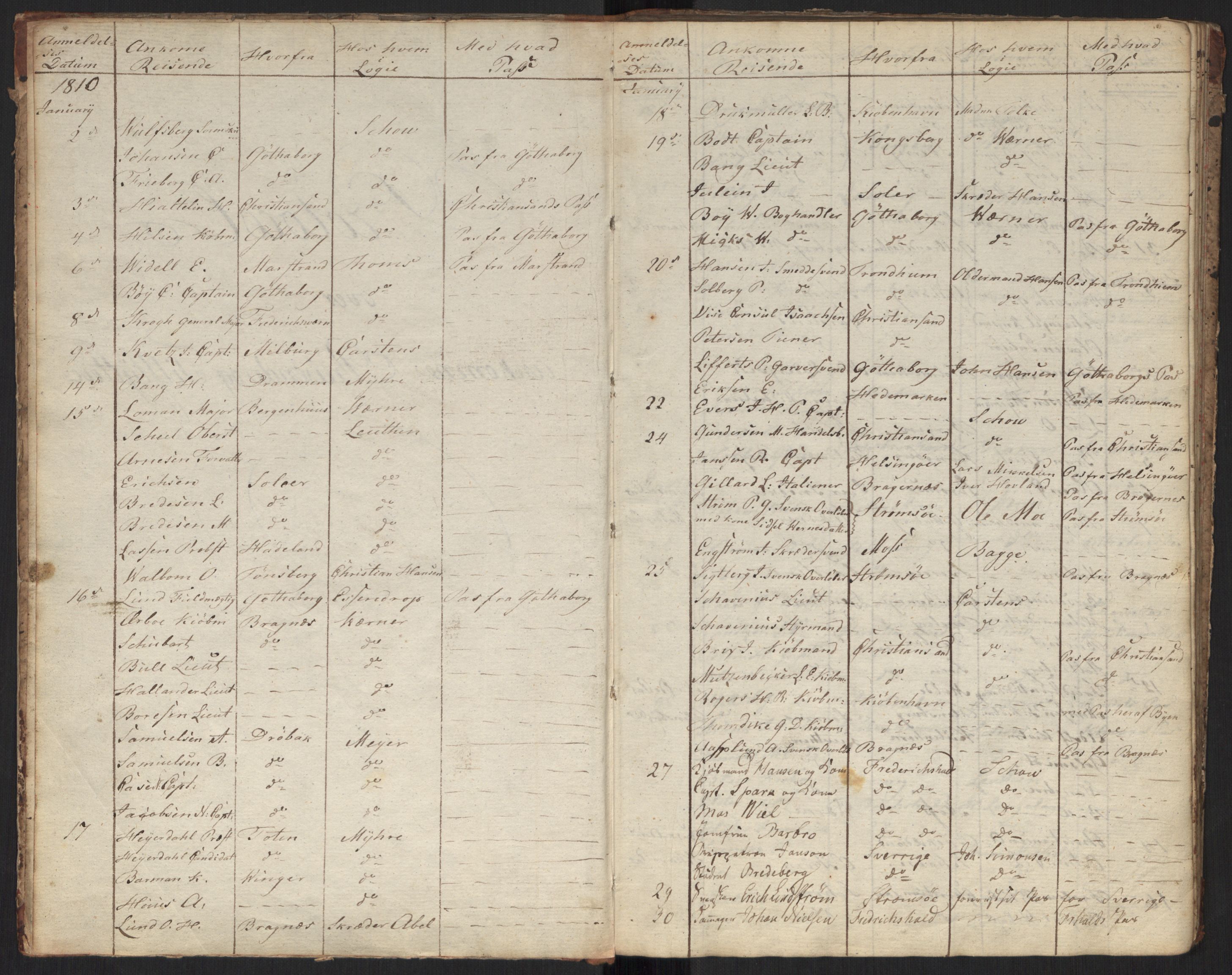 Oslo politidistrikt, SAO/A-10085/E/Ee/Eei/L0002: Journal over ankomne og anmeldte reisende, 1810-1815