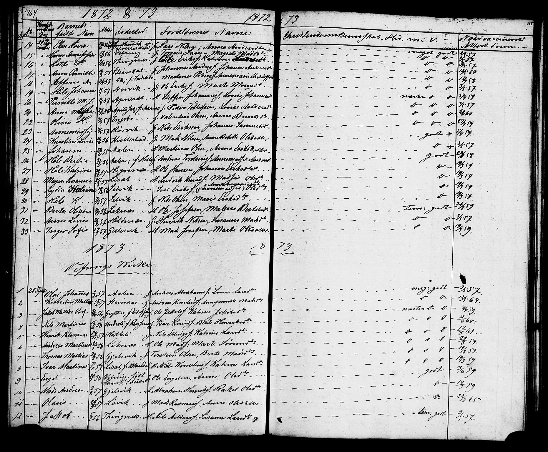 Førde sokneprestembete, AV/SAB-A-79901: Curate's parish register no. A 1, 1870-1881, p. 164-165