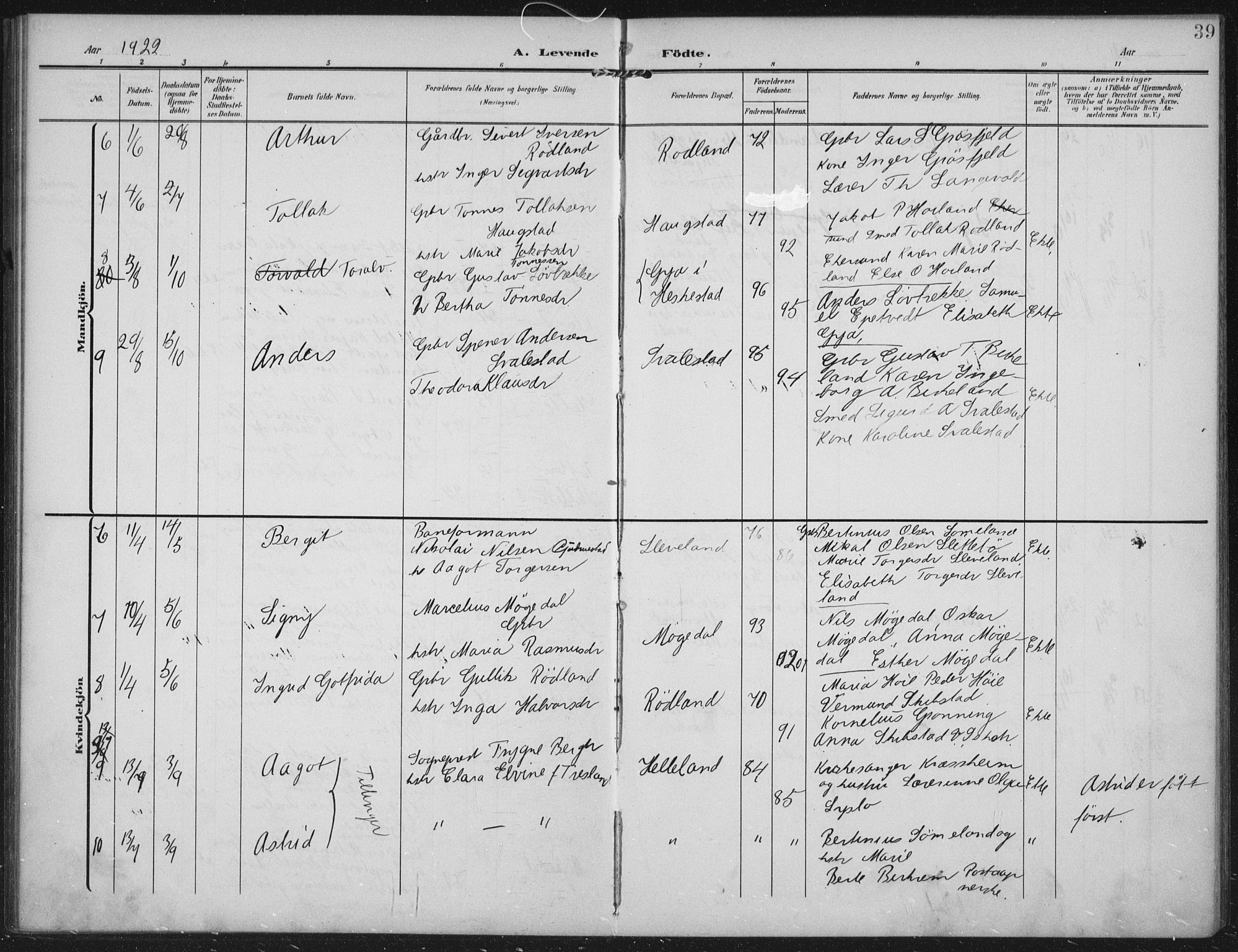 Helleland sokneprestkontor, AV/SAST-A-101810: Parish register (official) no. A 12, 1906-1923, p. 39
