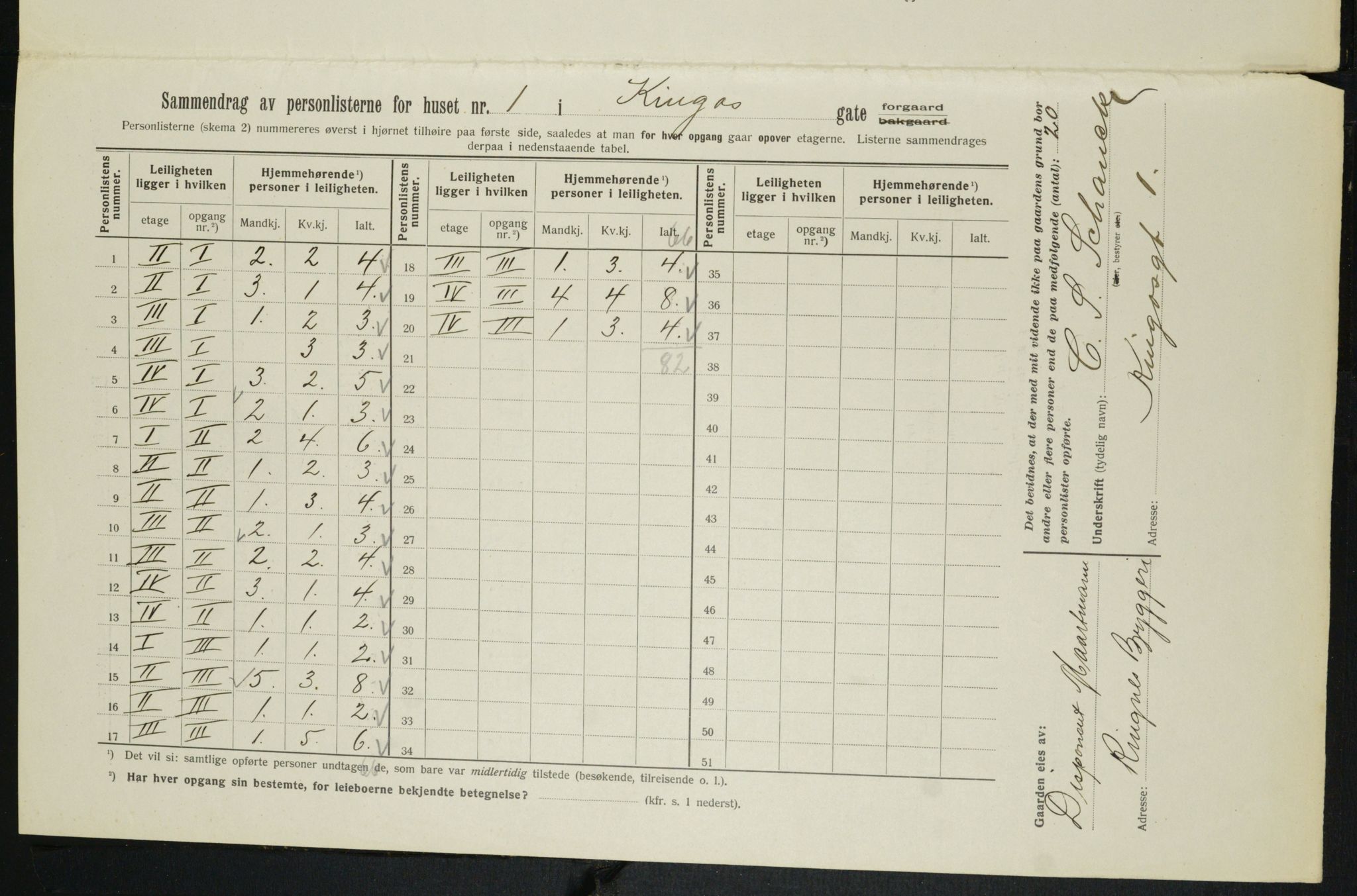 OBA, Municipal Census 1913 for Kristiania, 1913, p. 49264