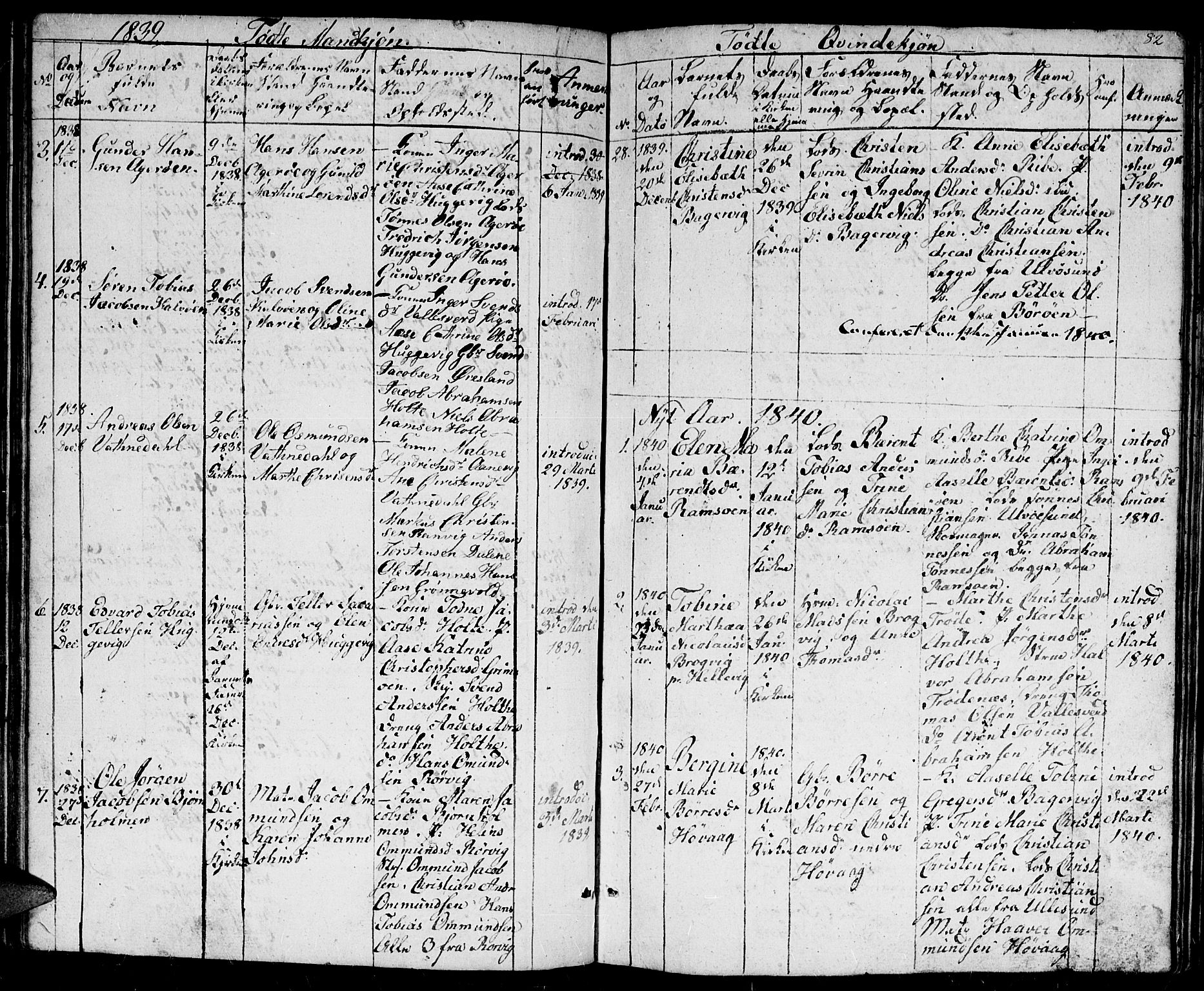 Høvåg sokneprestkontor, SAK/1111-0025/F/Fb/L0001: Parish register (copy) no. B 1, 1817-1846, p. 82