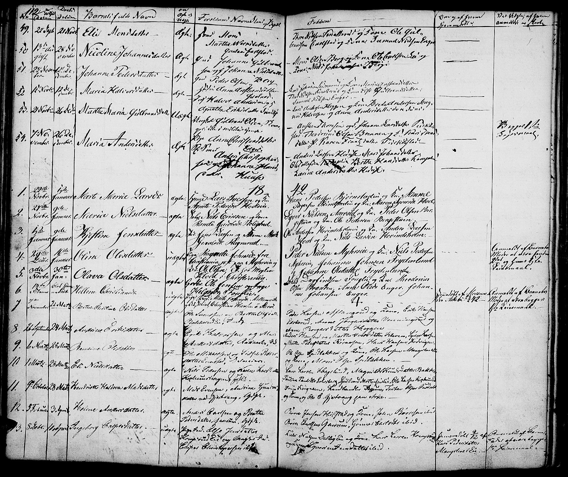Nes prestekontor, Hedmark, SAH/PREST-020/K/Ka/L0003: Parish register (official) no. 3, 1827-1851, p. 112