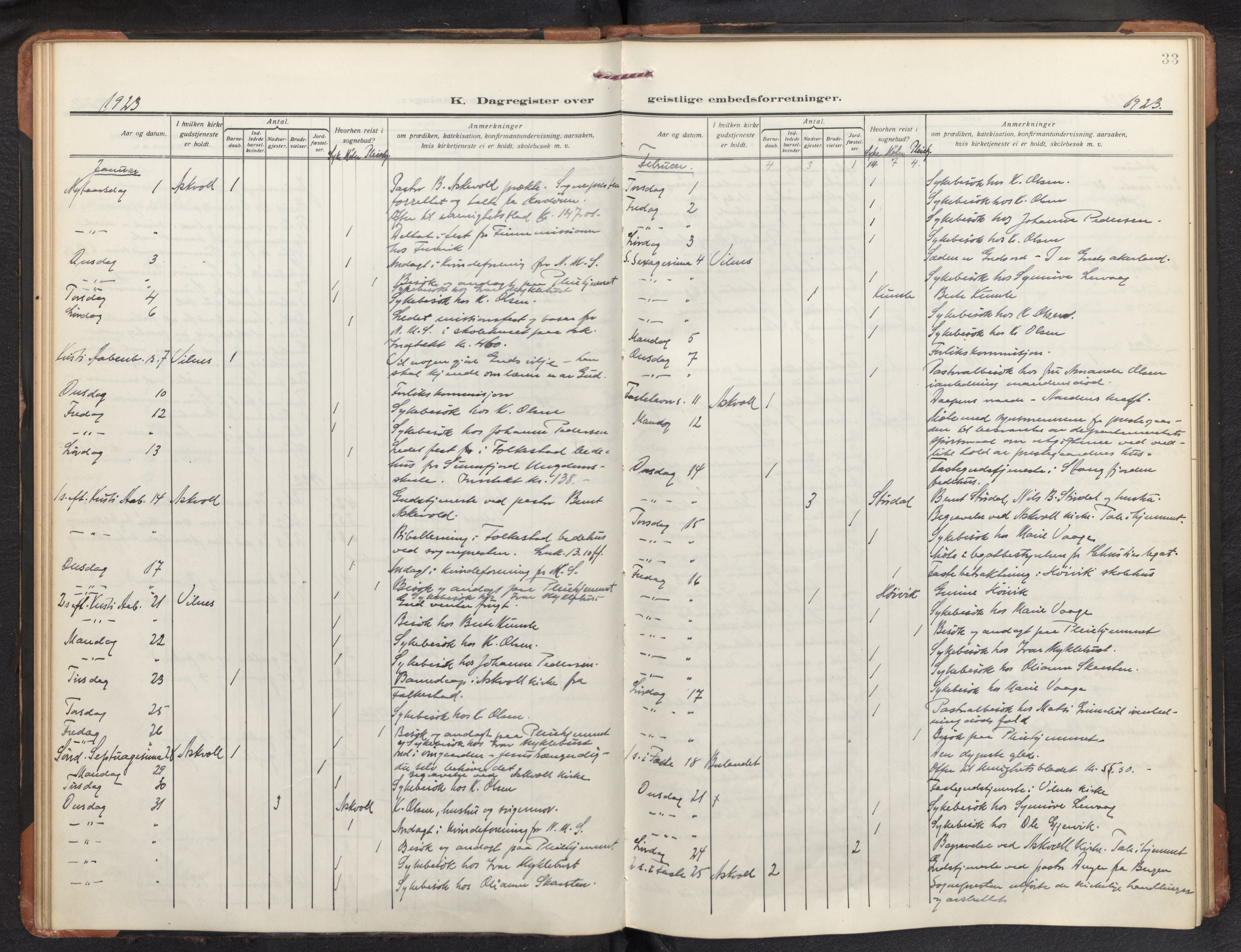Askvoll sokneprestembete, SAB/A-79501/H/Haa/Haad/L0003: Diary records no. D 3, 1917-1940, p. 32b-33a