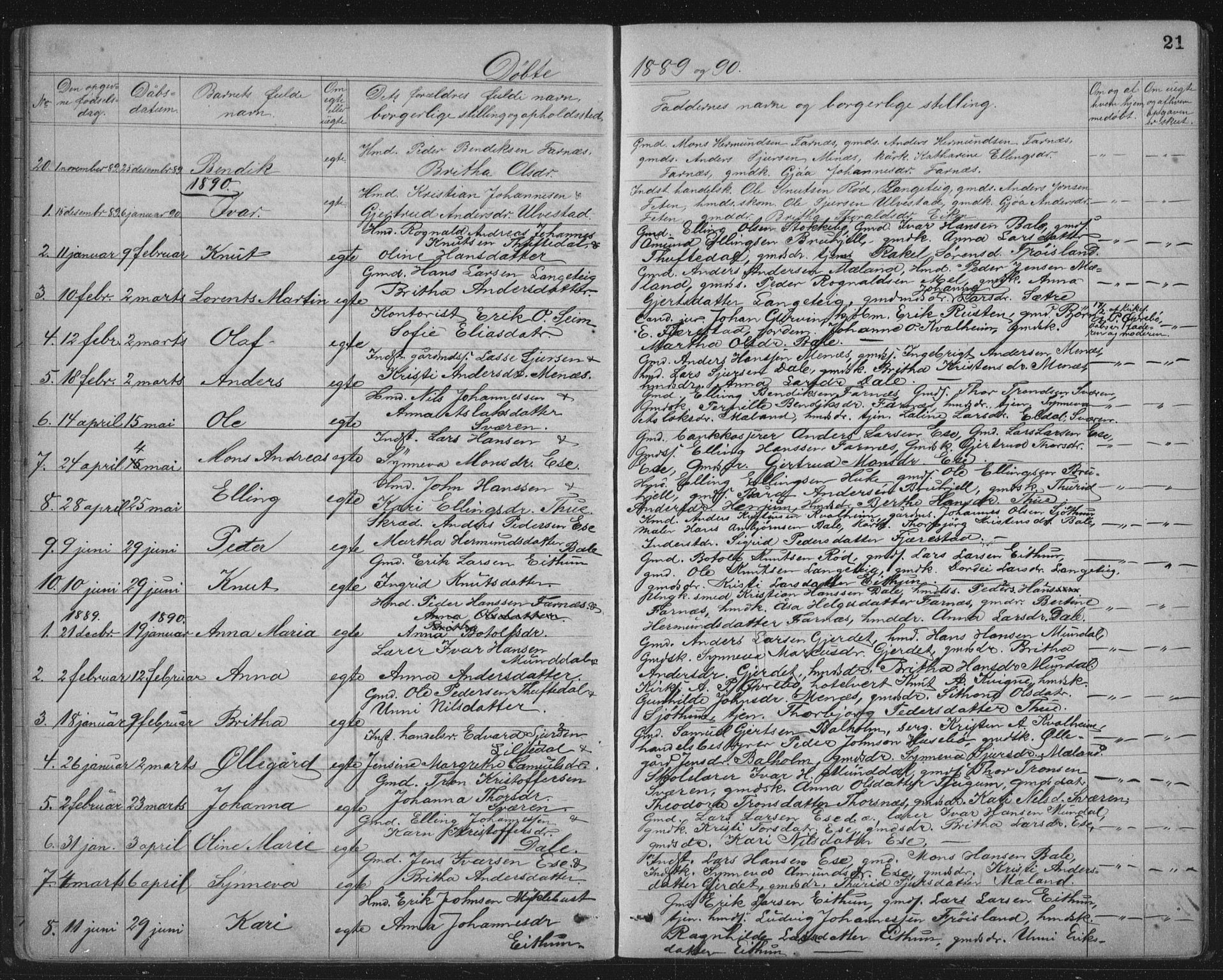 Balestrand sokneprestembete, AV/SAB-A-79601/H/Hab/Haba/L0002: Parish register (copy) no. A 2, 1880-1919, p. 21