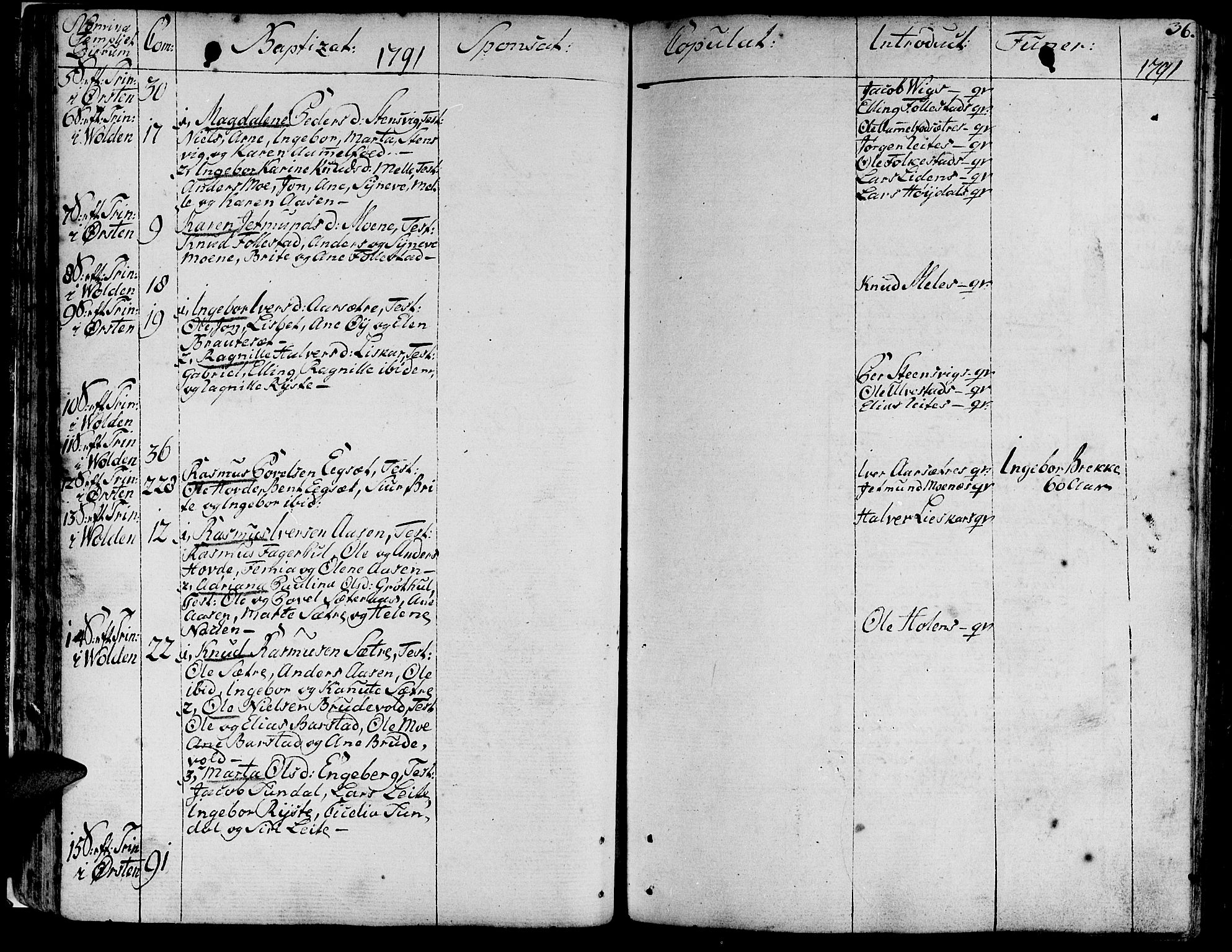 Ministerialprotokoller, klokkerbøker og fødselsregistre - Møre og Romsdal, AV/SAT-A-1454/511/L0137: Parish register (official) no. 511A04, 1787-1816, p. 36