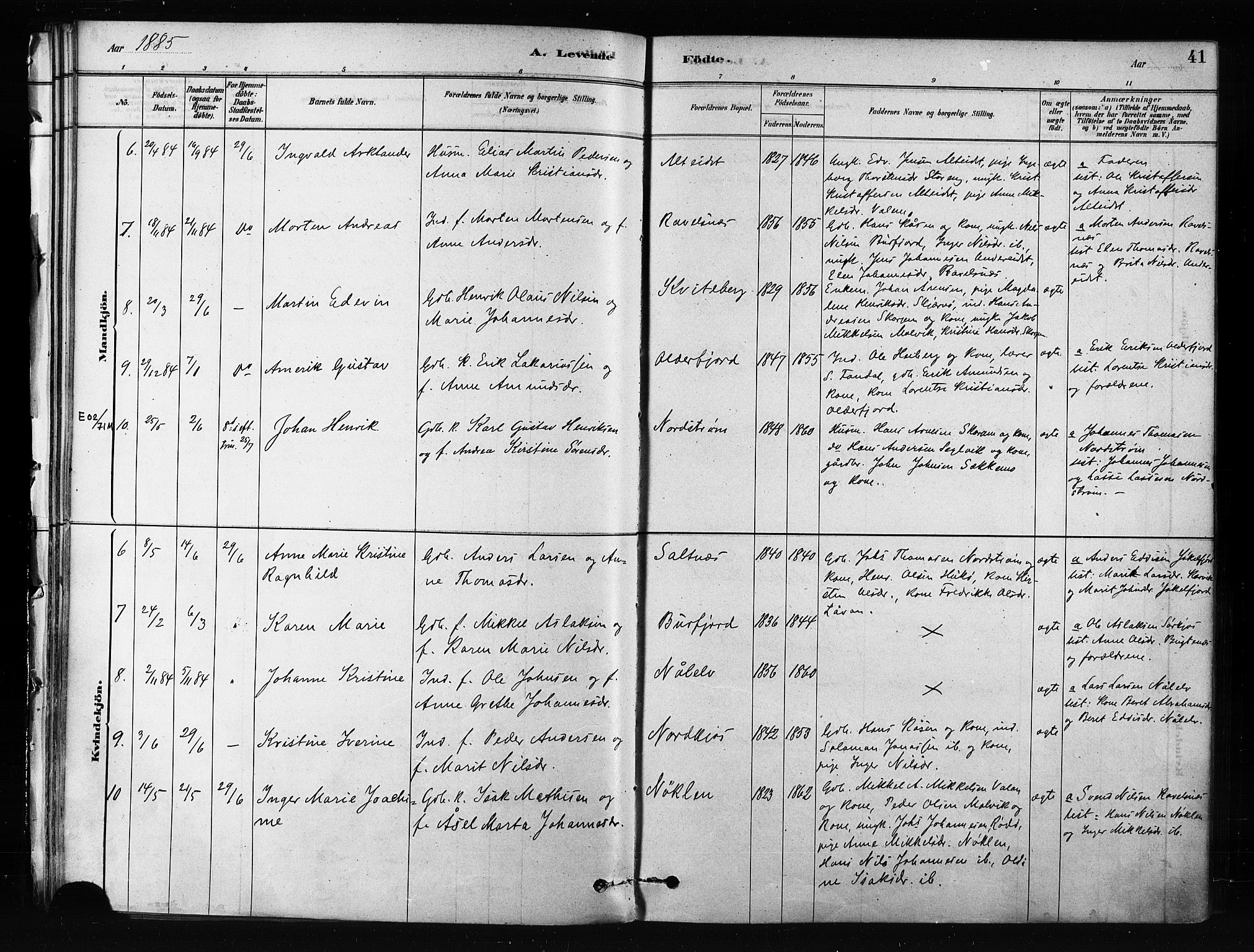 Skjervøy sokneprestkontor, AV/SATØ-S-1300/H/Ha/Haa/L0012kirke: Parish register (official) no. 12, 1878-1891, p. 41