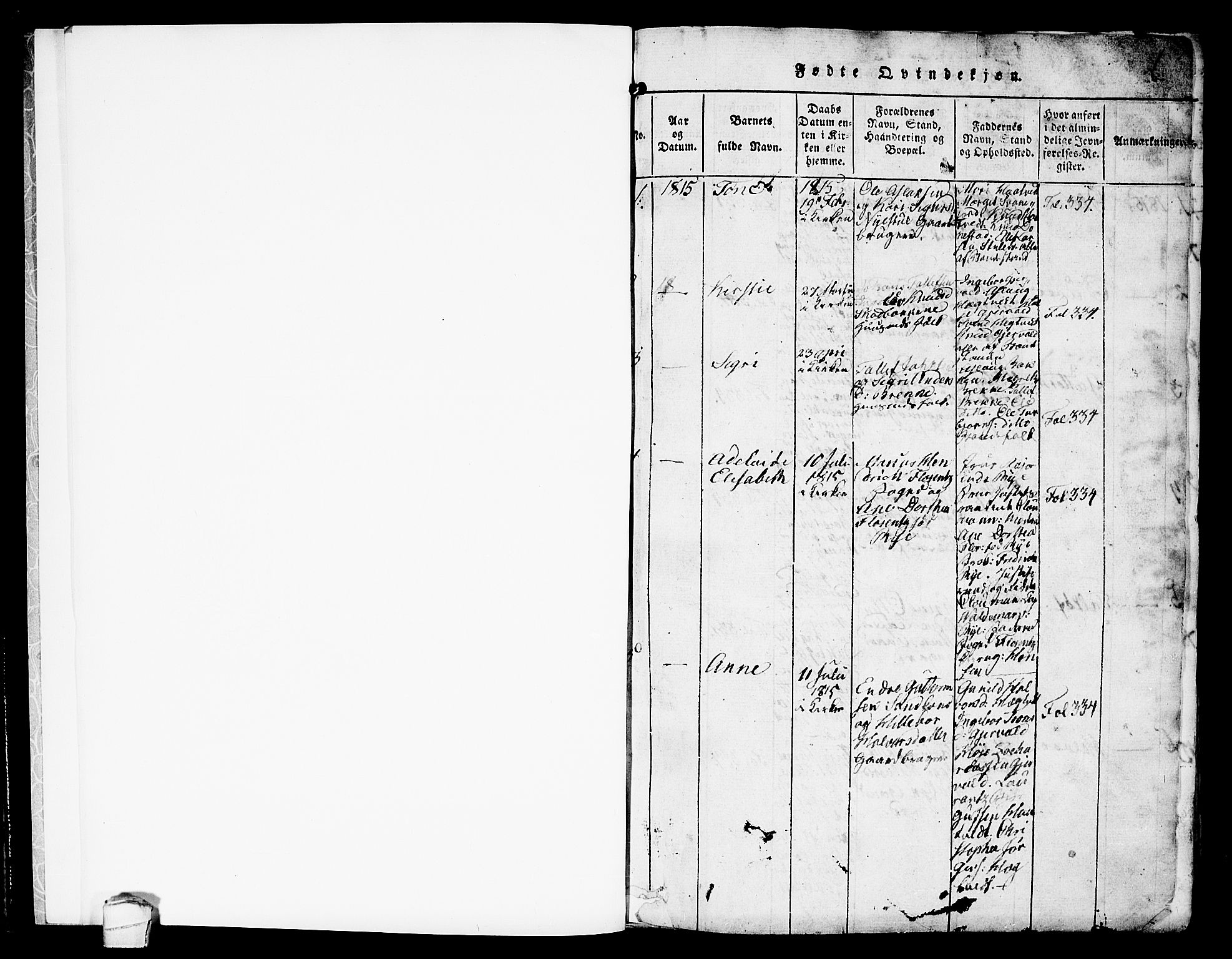 Kviteseid kirkebøker, SAKO/A-276/F/Fb/L0001: Parish register (official) no. II 1, 1815-1836, p. 1
