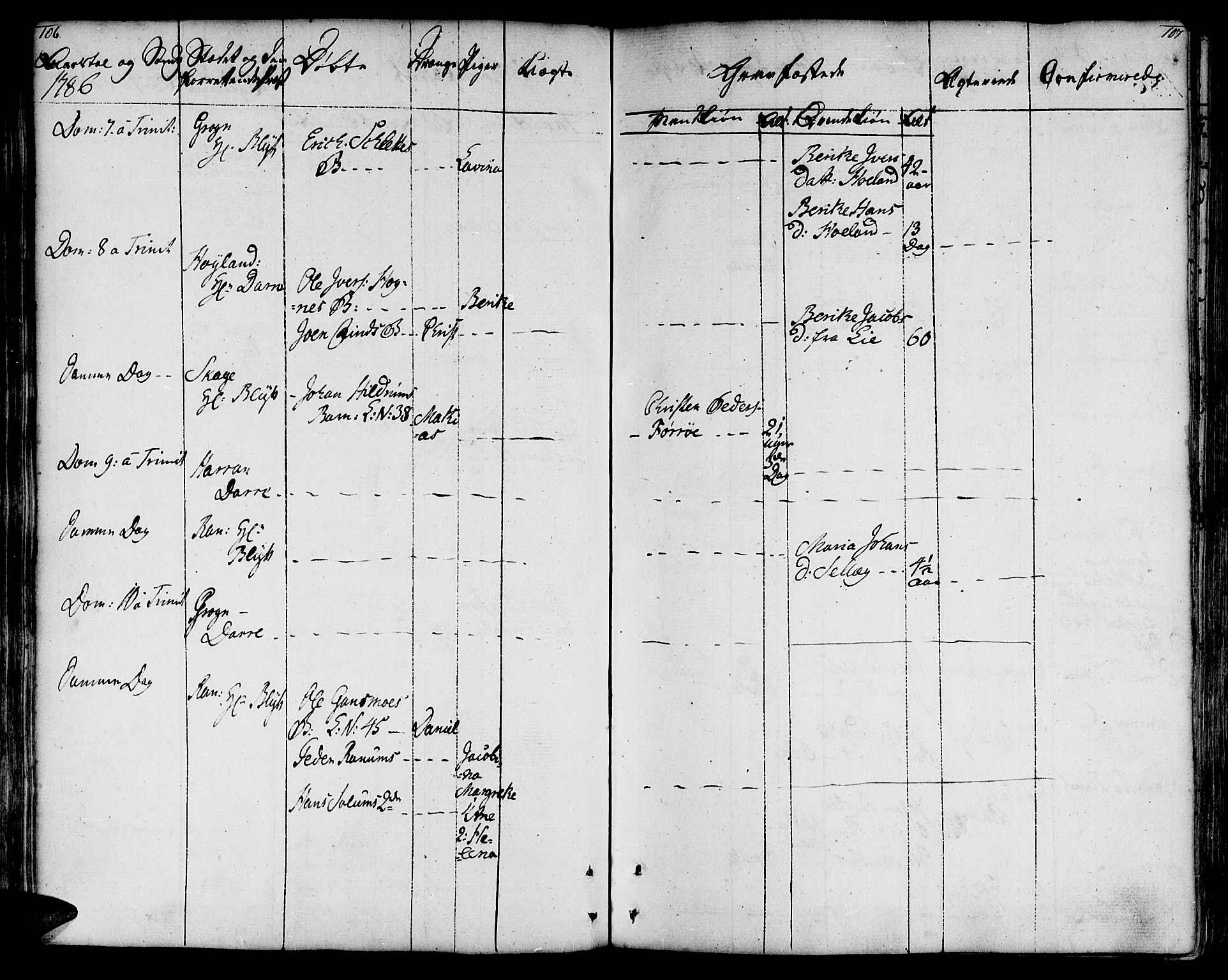 Ministerialprotokoller, klokkerbøker og fødselsregistre - Nord-Trøndelag, AV/SAT-A-1458/764/L0544: Parish register (official) no. 764A04, 1780-1798, p. 106-107