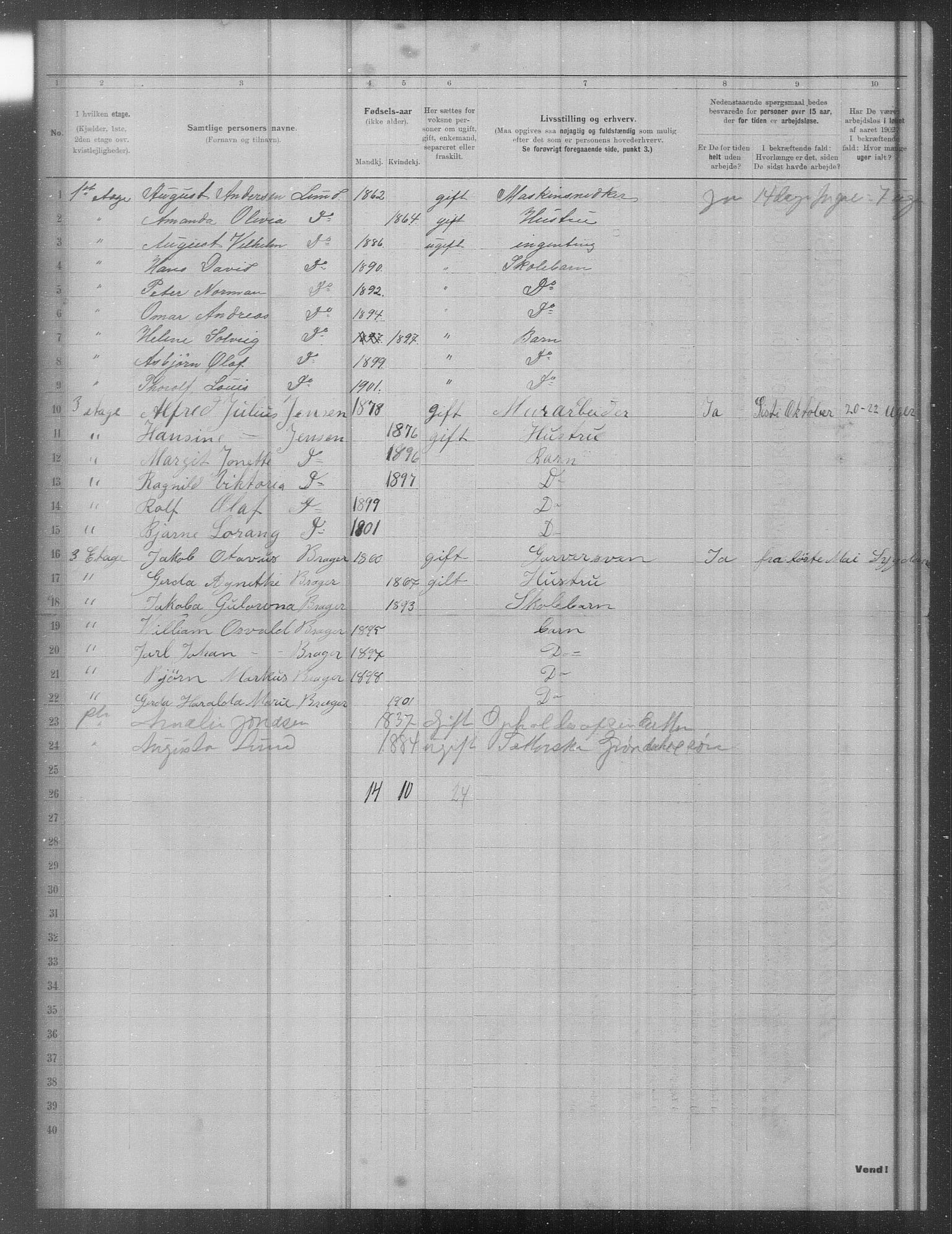 OBA, Municipal Census 1902 for Kristiania, 1902, p. 16698