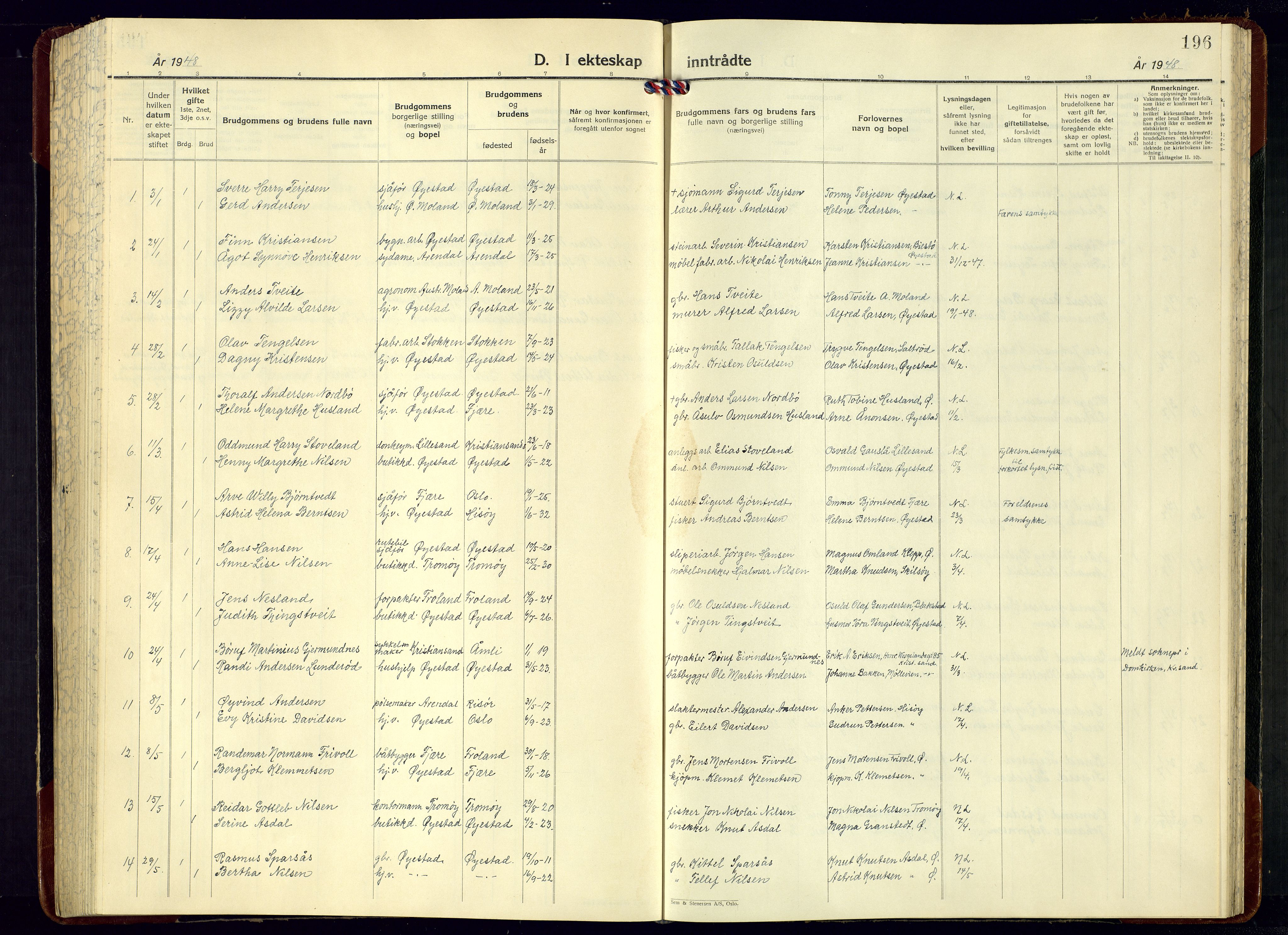 Øyestad sokneprestkontor, AV/SAK-1111-0049/F/Fb/L0014: Parish register (copy) no. B-14, 1946-1966, p. 196