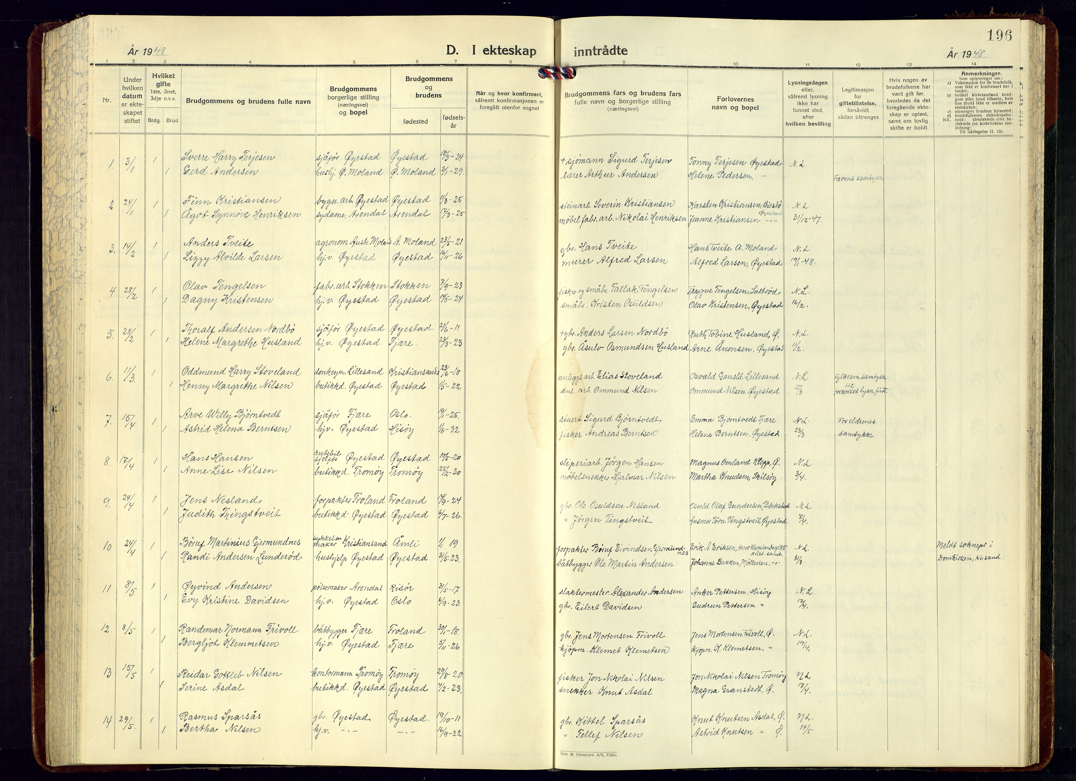 Øyestad sokneprestkontor, AV/SAK-1111-0049/F/Fb/L0014: Parish register (copy) no. B-14, 1946-1966, p. 196