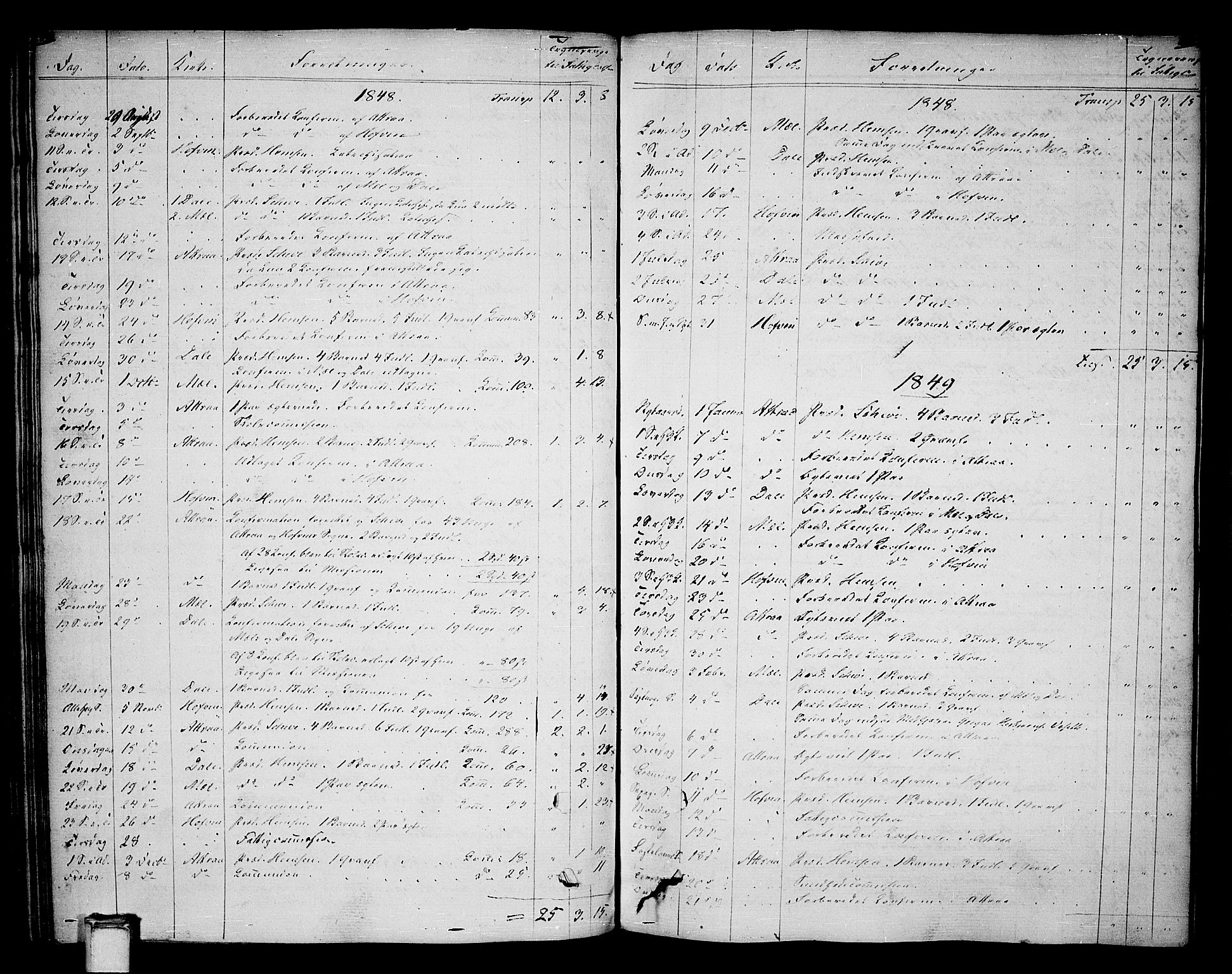 Tinn kirkebøker, SAKO/A-308/F/Fa/L0003: Parish register (official) no. I 3, 1810-1814, p. 198-199