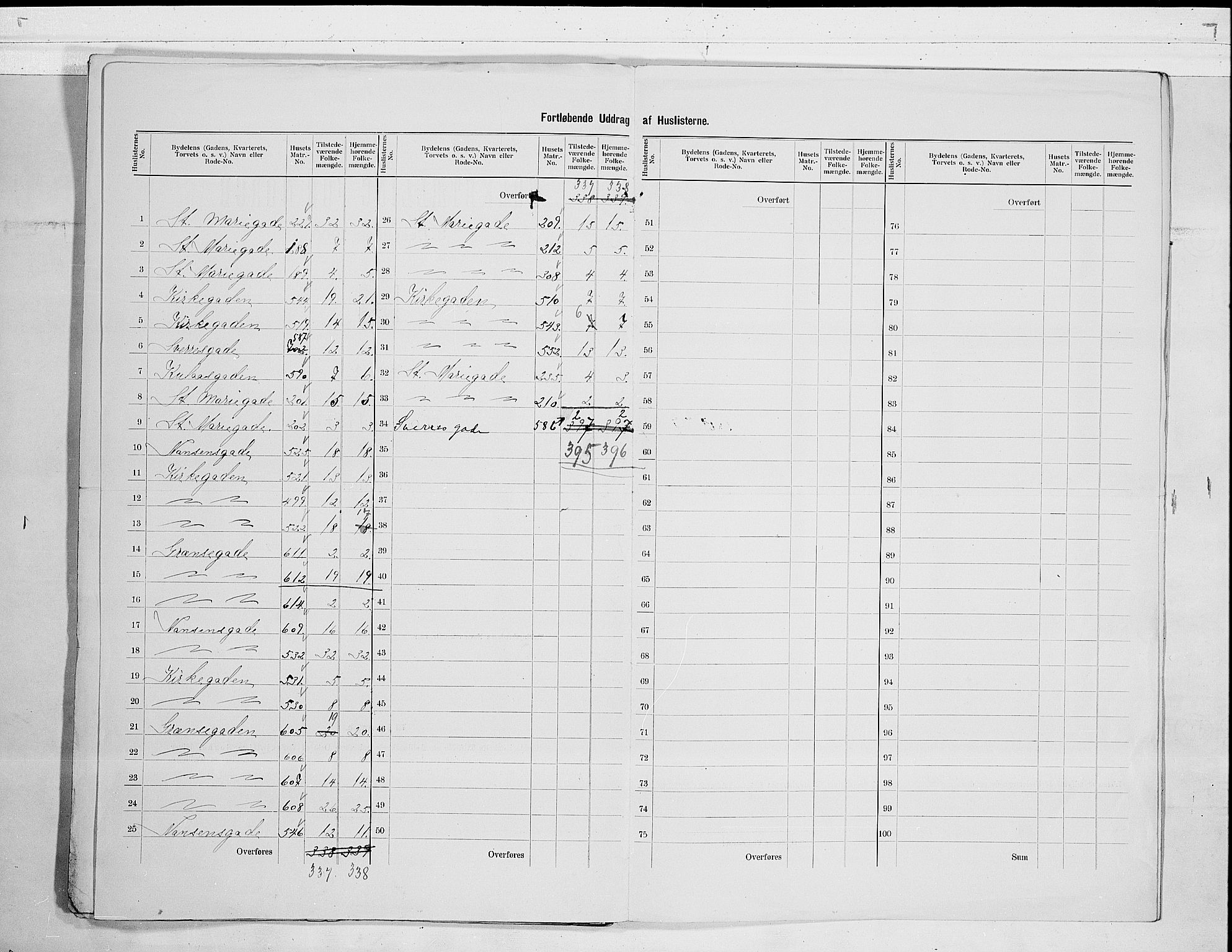 SAO, 1900 census for Sarpsborg, 1900, p. 25