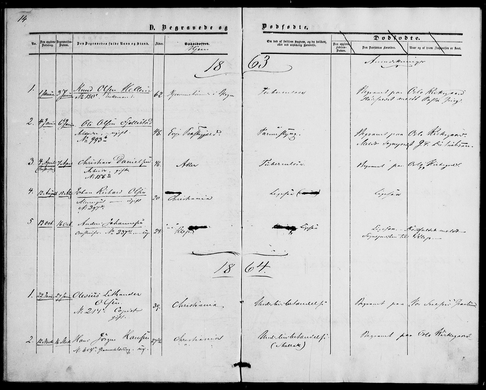 Botsfengslet prestekontor kirkebøker, SAO/A-11688a: Parish register (official) no. 1, 1853-1880, p. 14