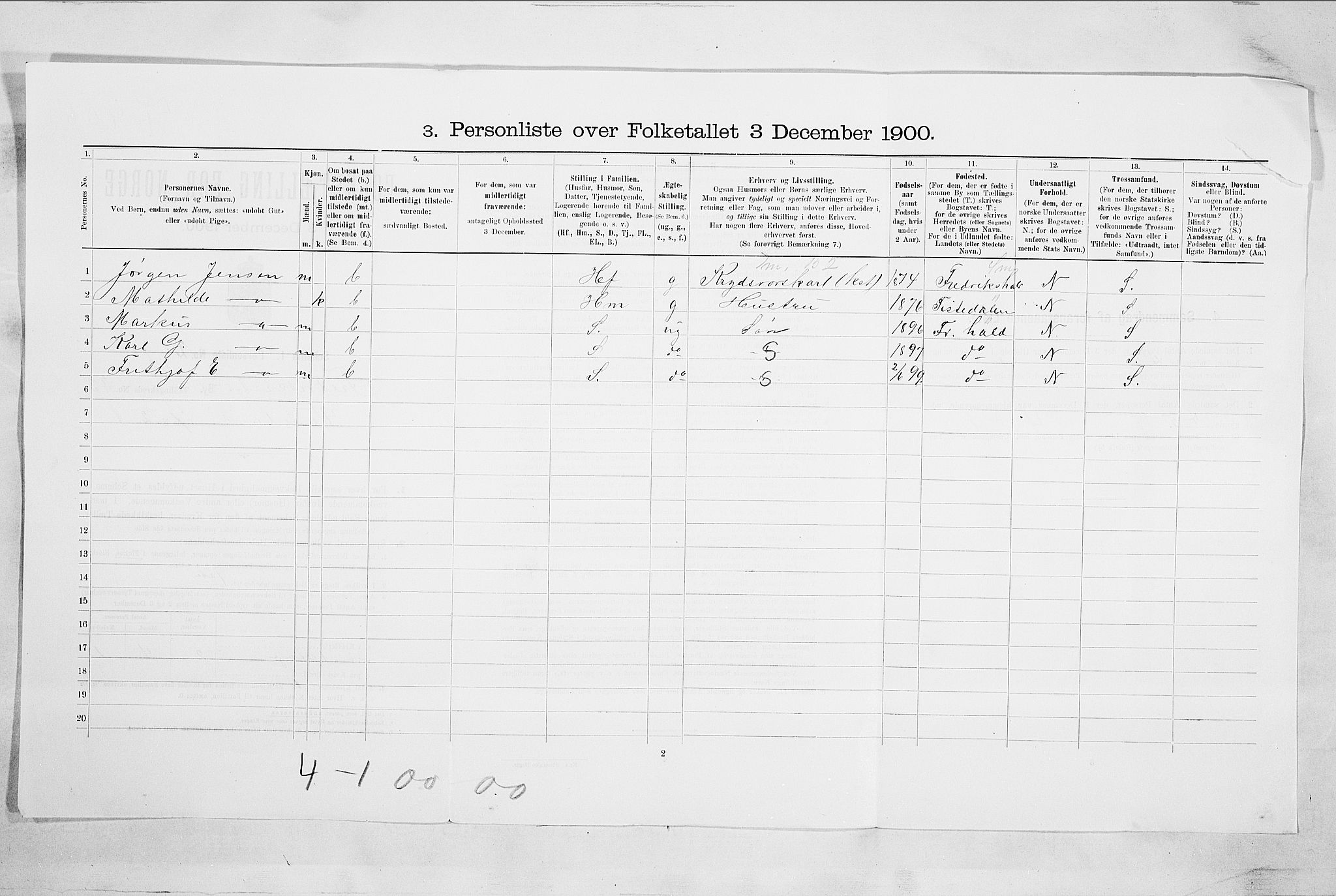 SAO, 1900 census for Fredrikstad, 1900