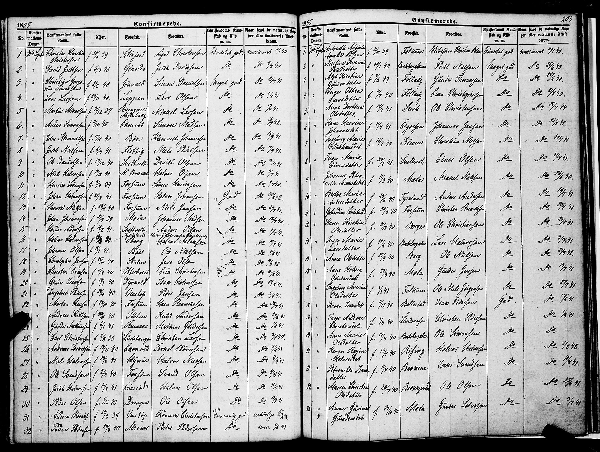 Gjerpen kirkebøker, SAKO/A-265/F/Fa/L0007a: Parish register (official) no. I 7A, 1834-1857, p. 205